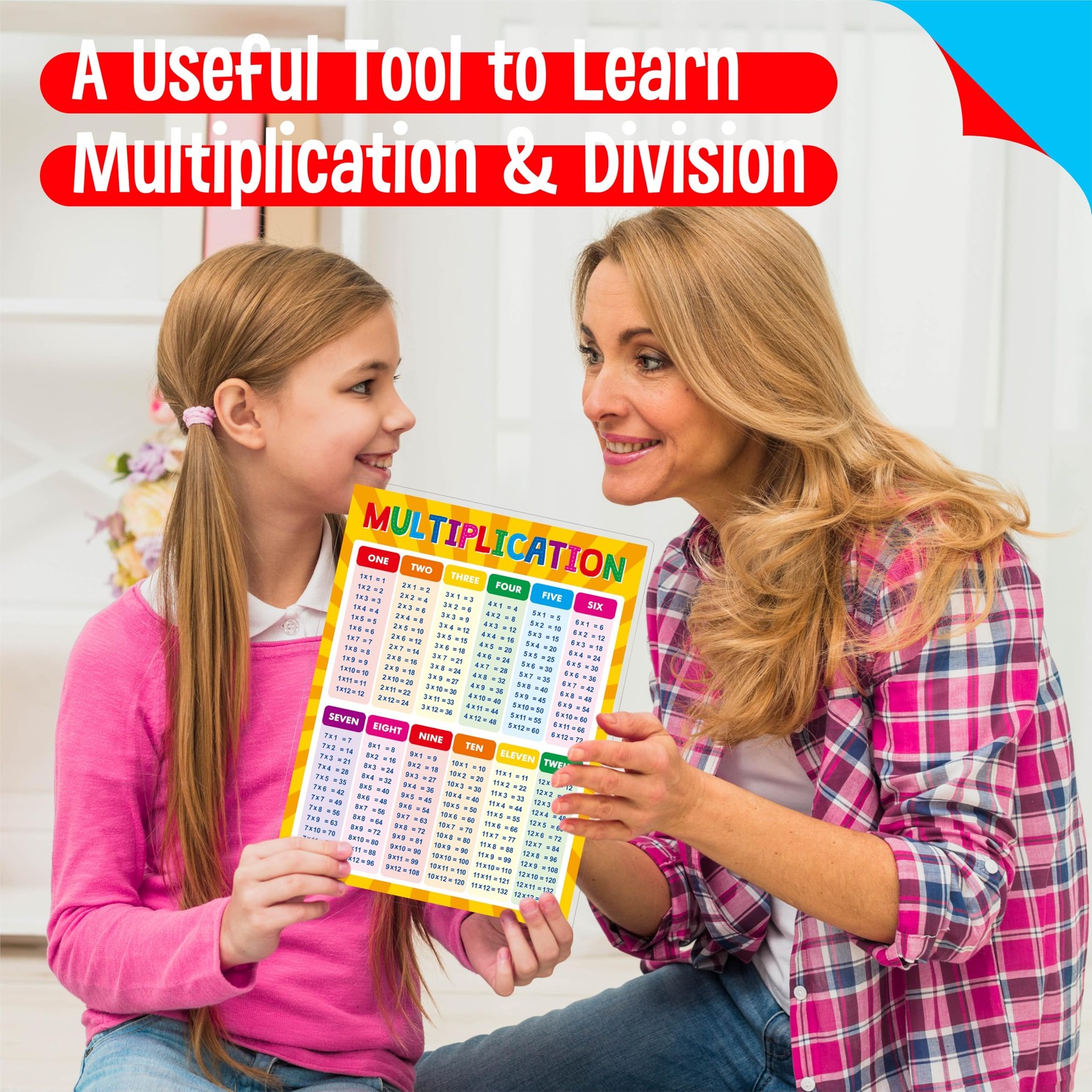 Multiplication and Division Poster Fully Laminated Math Times Table Charts