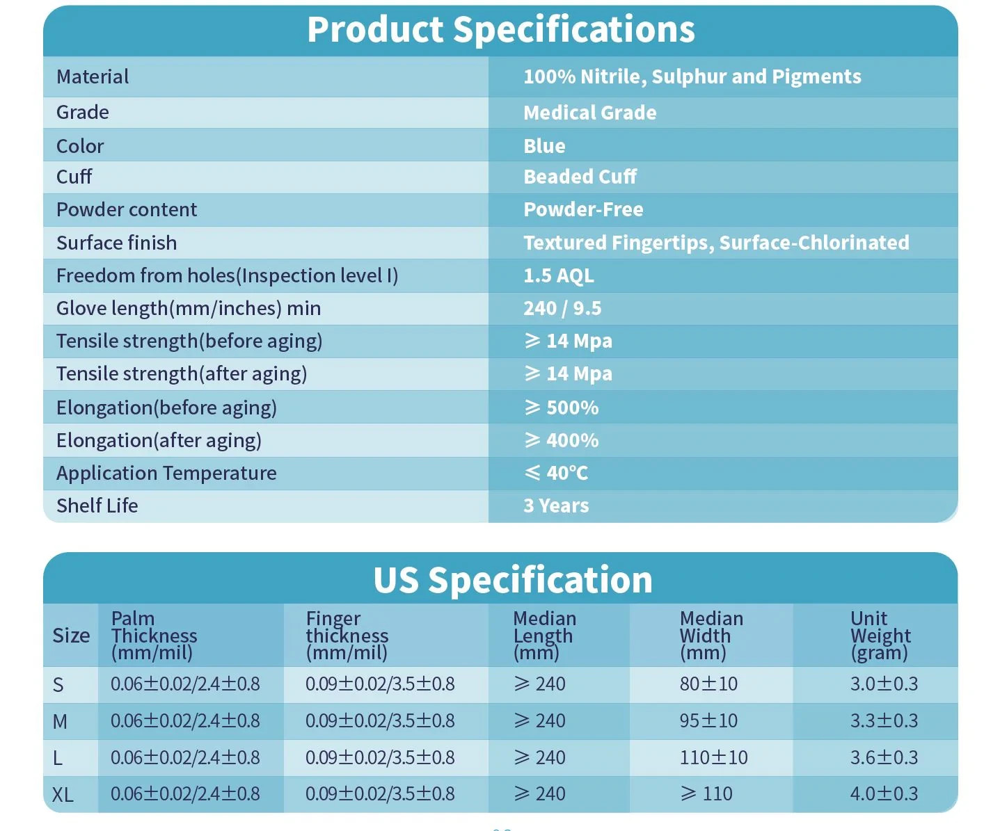 KingFa Medical Nitrile Gloves ASTM D6319-19 Powder Free 200pc, 500pc, 1000pc