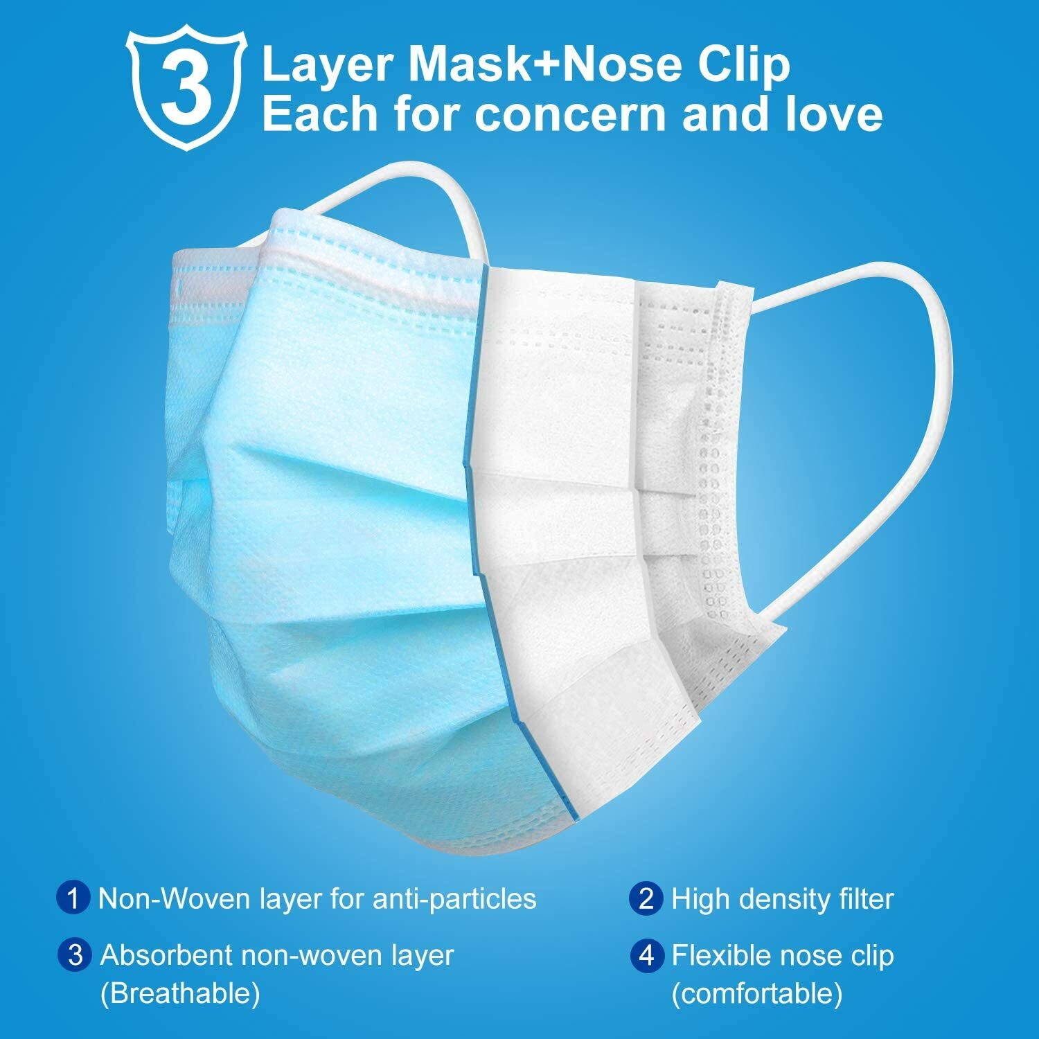 50/100 PCS Face Mask Mouth & Nose Protector Respirator Masks USA Seller Blue
