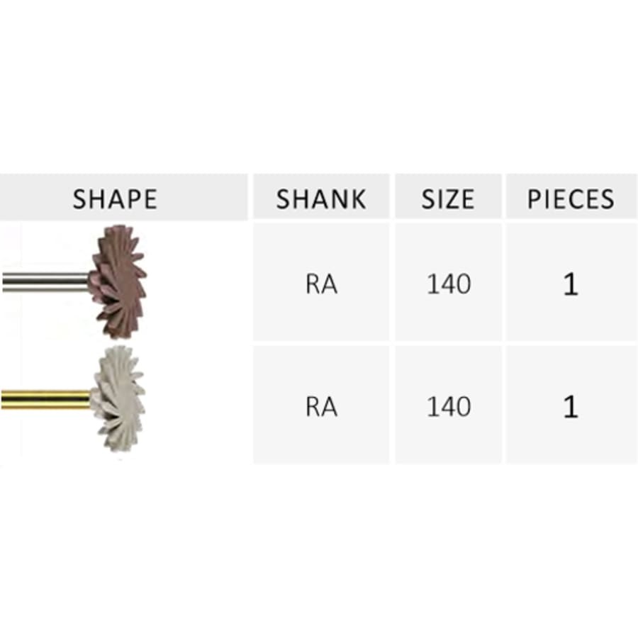 Jota Dentistry 2/Pk Composite Polishing Kit RA Spiral Assorted Swiss Dental Lab