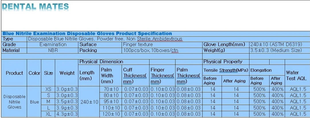 100pcs Disposable Nitrile Gloves 4mil Latex-Free, Powder-Free Medical Grade