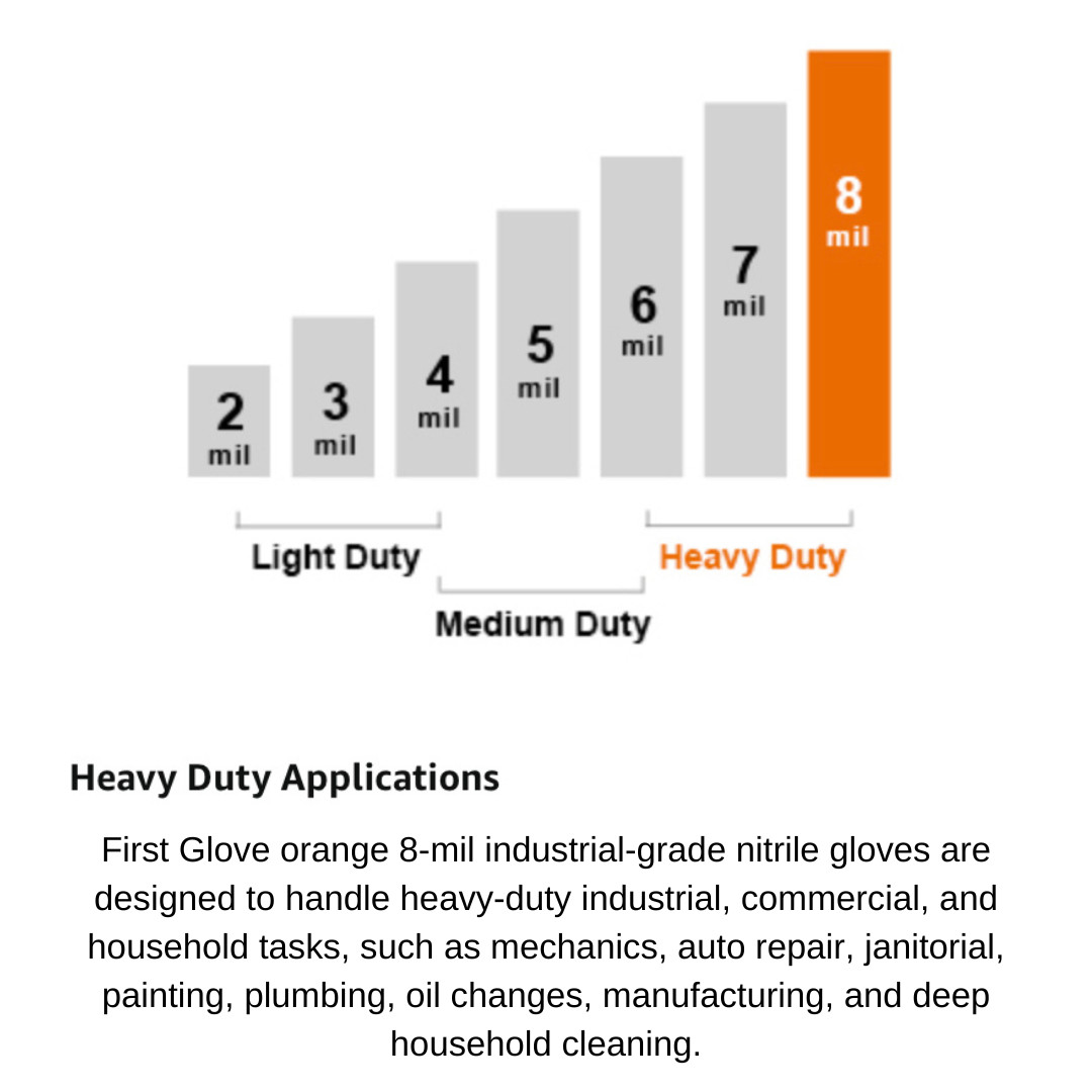 First Glove Grip 8 Mil Orange Nitrile Diamond textured Gloves