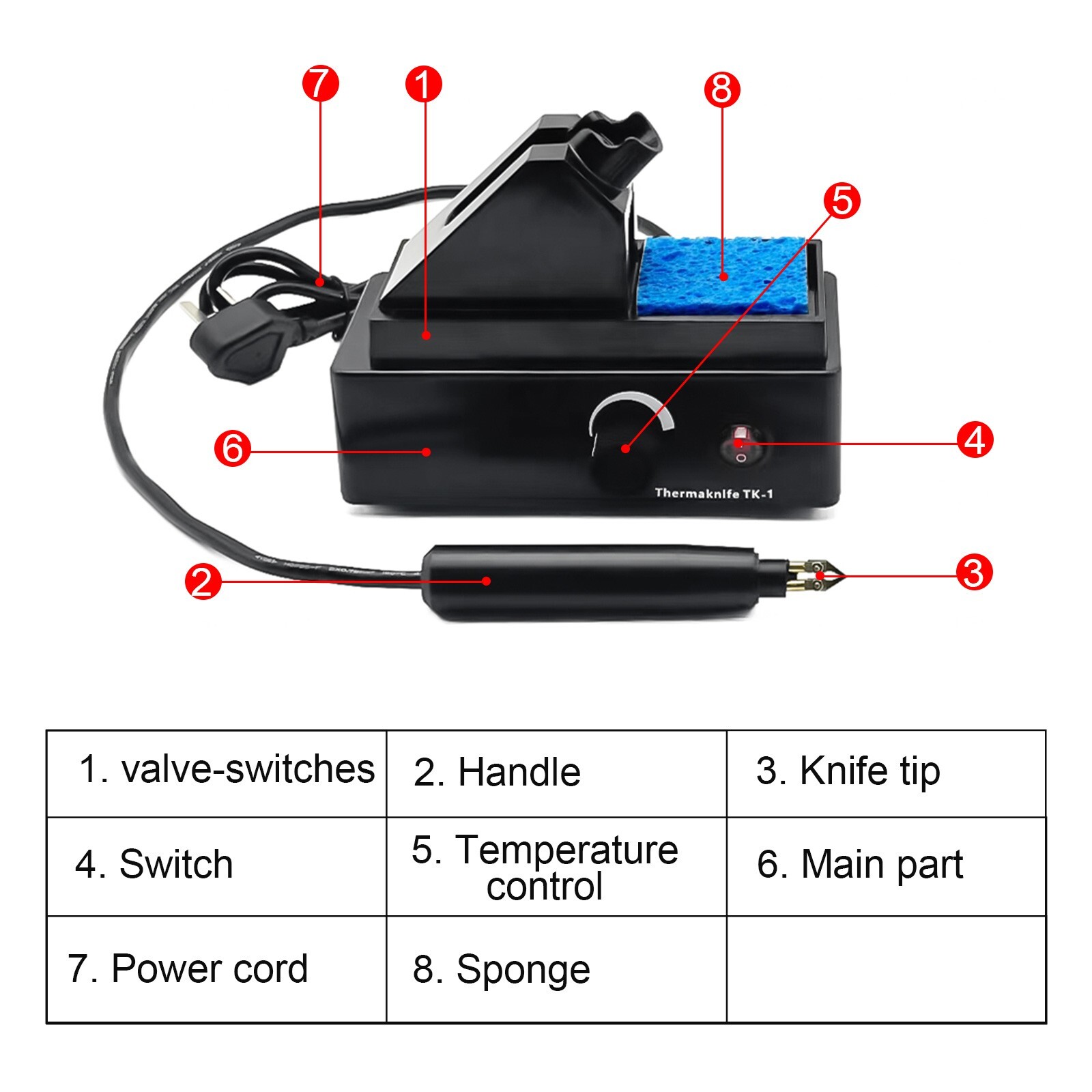 Electric Dental Thermoplastic Engraver Cutter Orthodontic Heating Cutting Knife