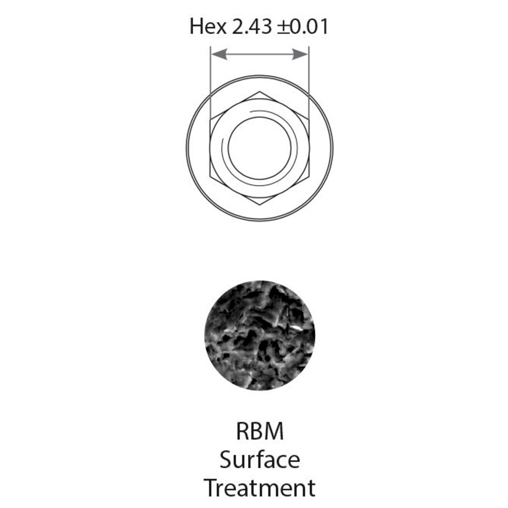 1pcs Dental RBM Spiral Fixture Premium Line Int Hex 2.42mm Connection Titanium