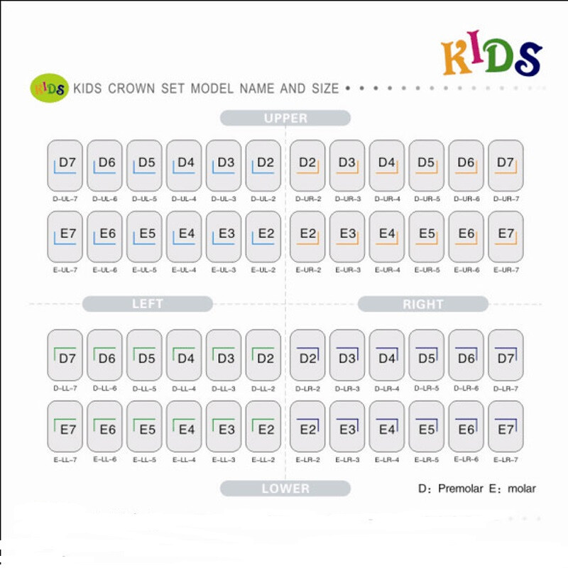 48/96pcs Dental Crown kit Stainless Steel Tooth Primary Molar for Adult Kids
