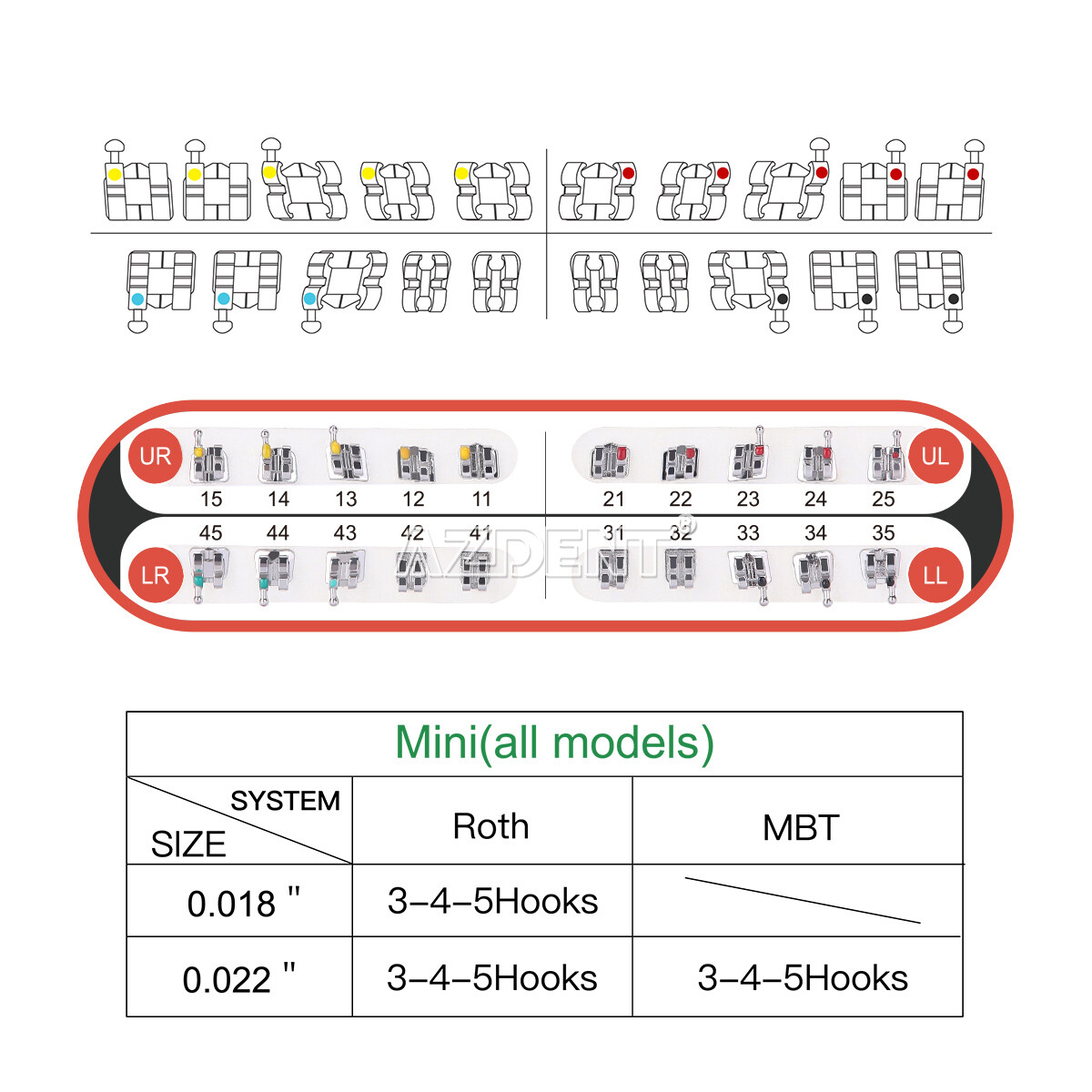 Dental Orthodontic Brackets Braces MIM Monoblock Mini Roth MBT 018 022 Hook 345