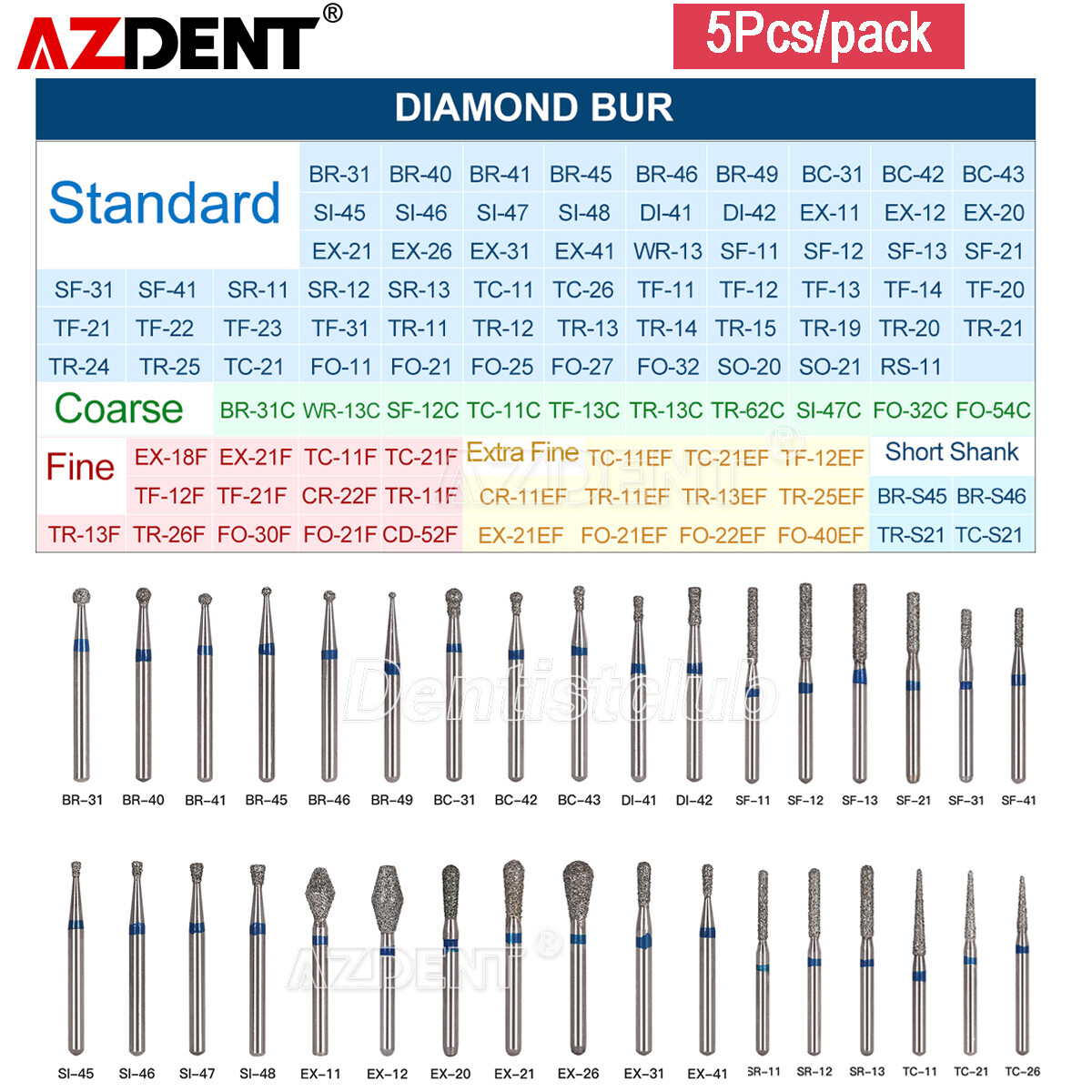 5Pcs/1Pack AZDENT Dental Burs Diamond Burs for High Speed Handpiece FG Burs
