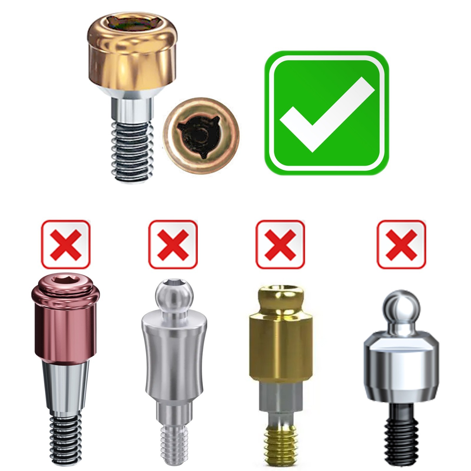 Locator abutment W/Male cap Inserts For DIO UF(ll) Novaloc Fixture Regular 1-7mm