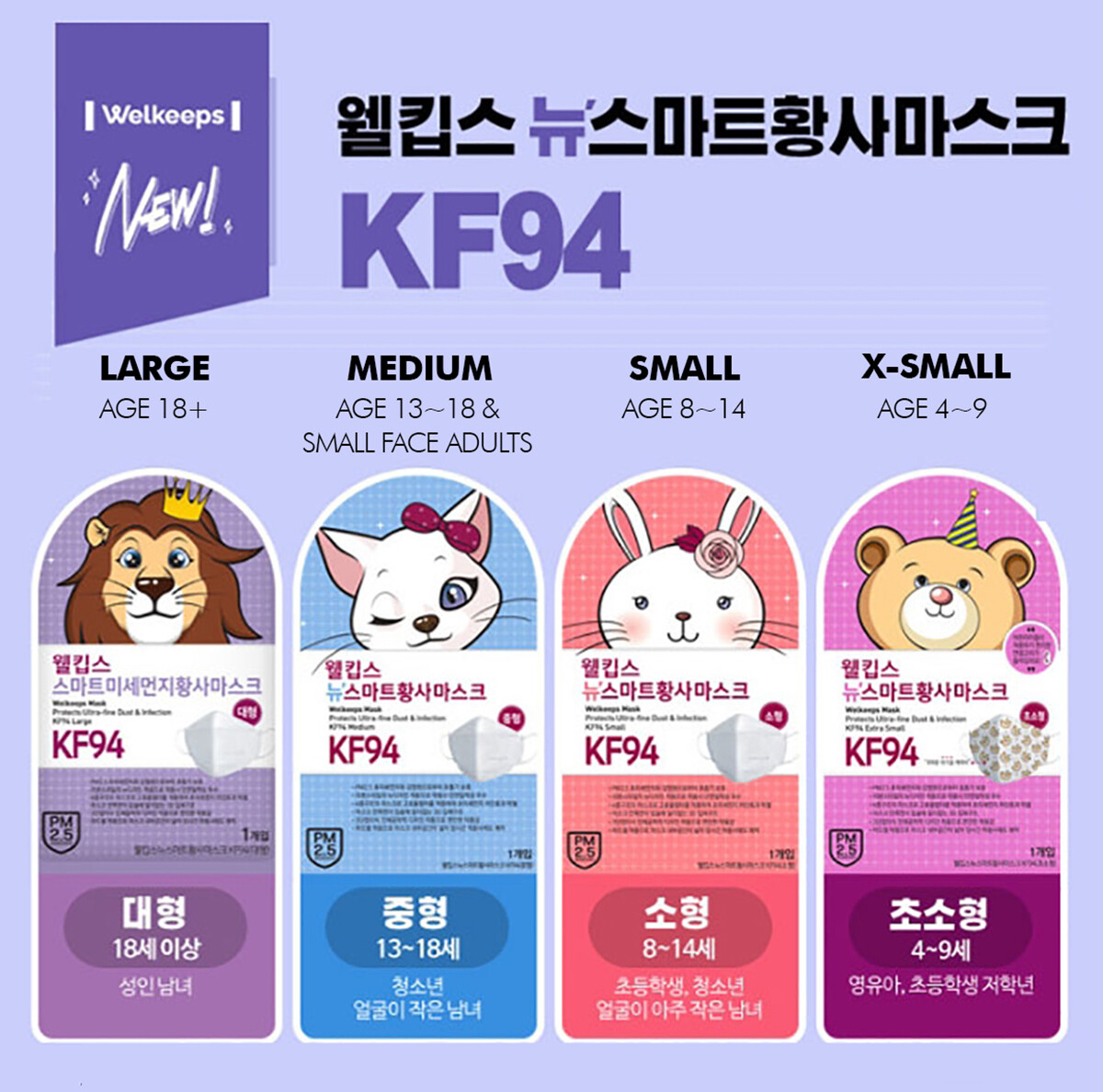 Welkeeps KF94 Korean Face Mask Made in Korea Respirators Protective Adults Kids