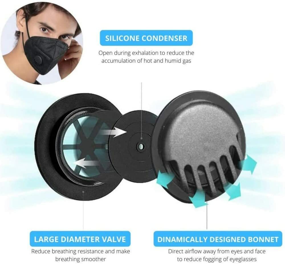 50/100Pcs Black KN95 Face Mask 5 Layer BFE 95% Disposable Respirator with Valve