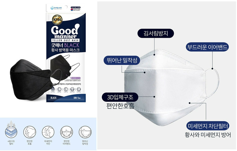 Korea Good Manner KF94 Face Safety Mask Black Color for Adult (20packs)