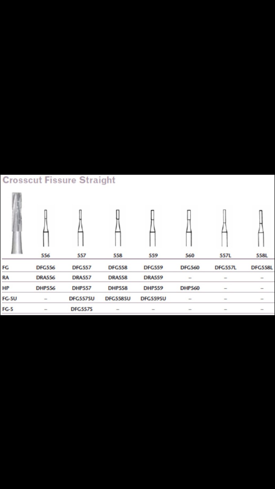 557 100 X Solid ShankFG Carbide Burs Clinic Pack For High Speed. 1 Piece Shank
