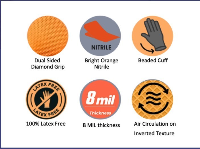 SureCare® LARGE 8 Mil Diamond Textured Orange Nitrile Sure-Tac Gloves (500)