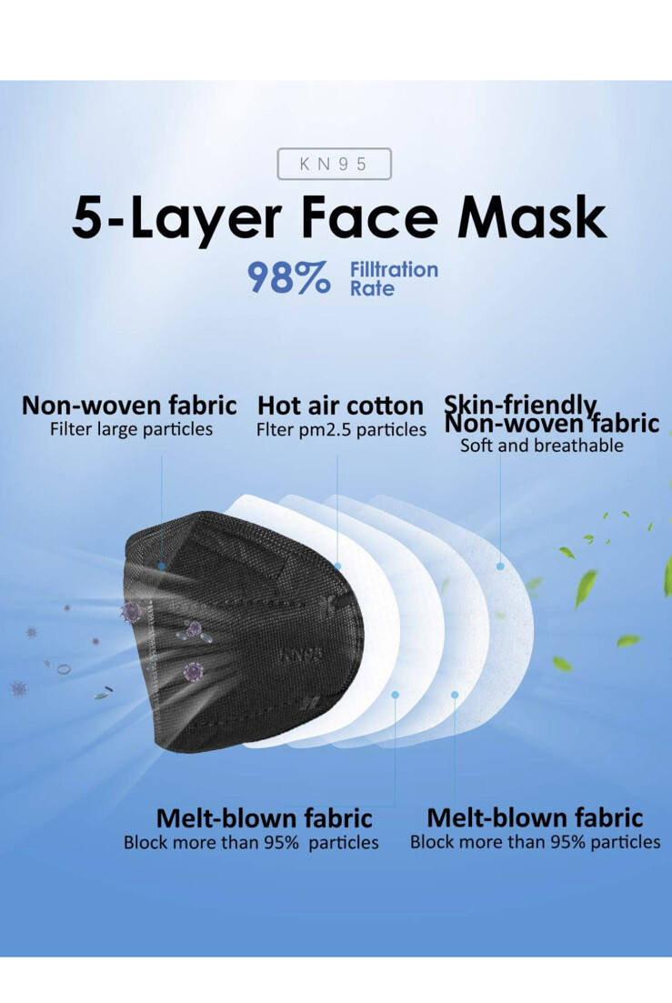 20 Pvs Black KN95 Face Mask 5 Layer