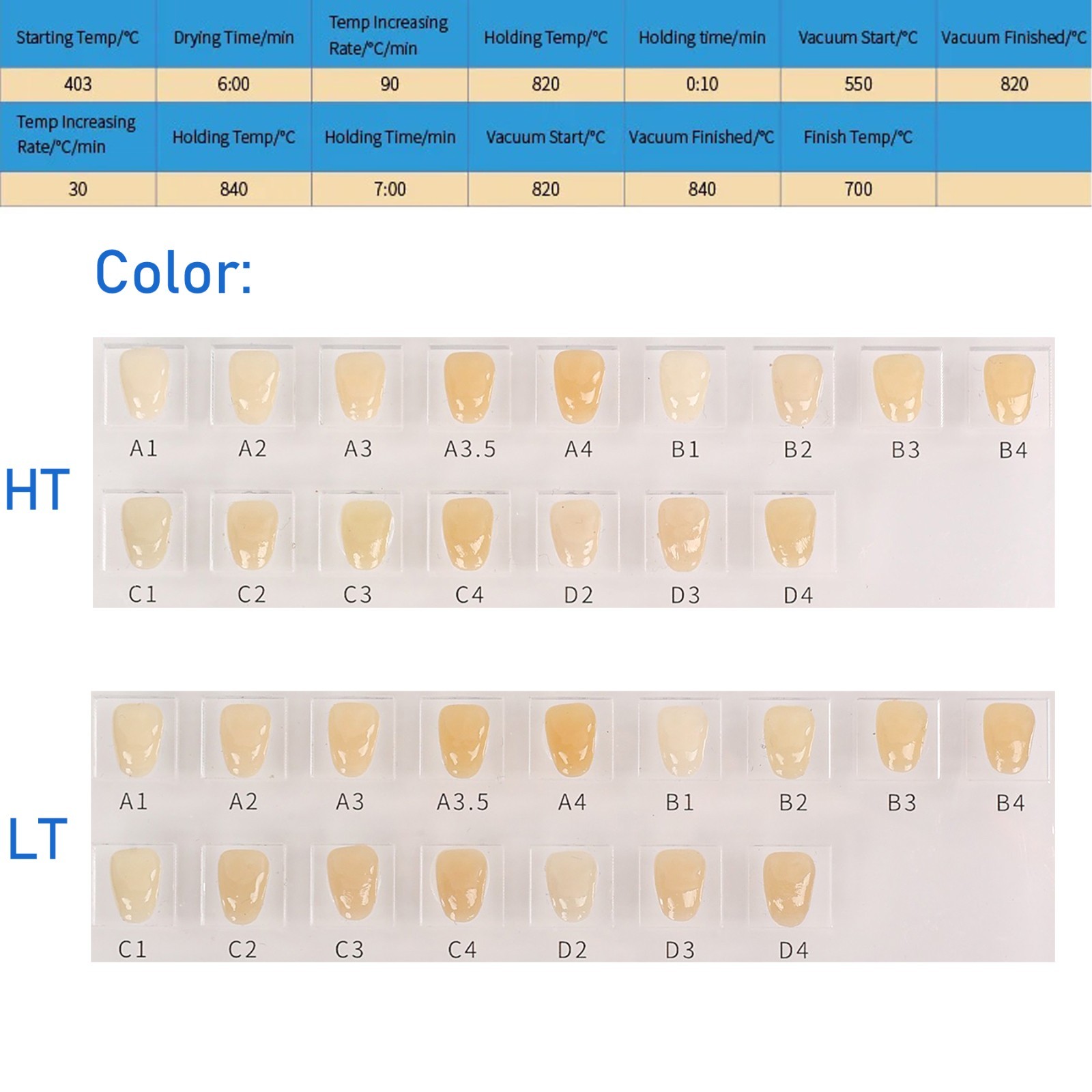 C14 Dental Emax Ceramic Blocks Lithium Disilicate CAD/CAM CEREC Block 5Pcs/box