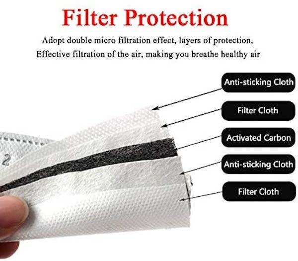 Respirator Mask Protective 5 Face Masks SAME DAY SHIPPING FROM USA 5-Pack NEW
