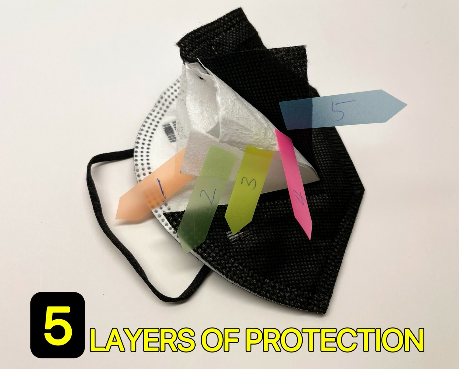 10/40 Pcs KN95 Protective 5 Layer Adult Black Face Mask BFE 95% Disposable Masks