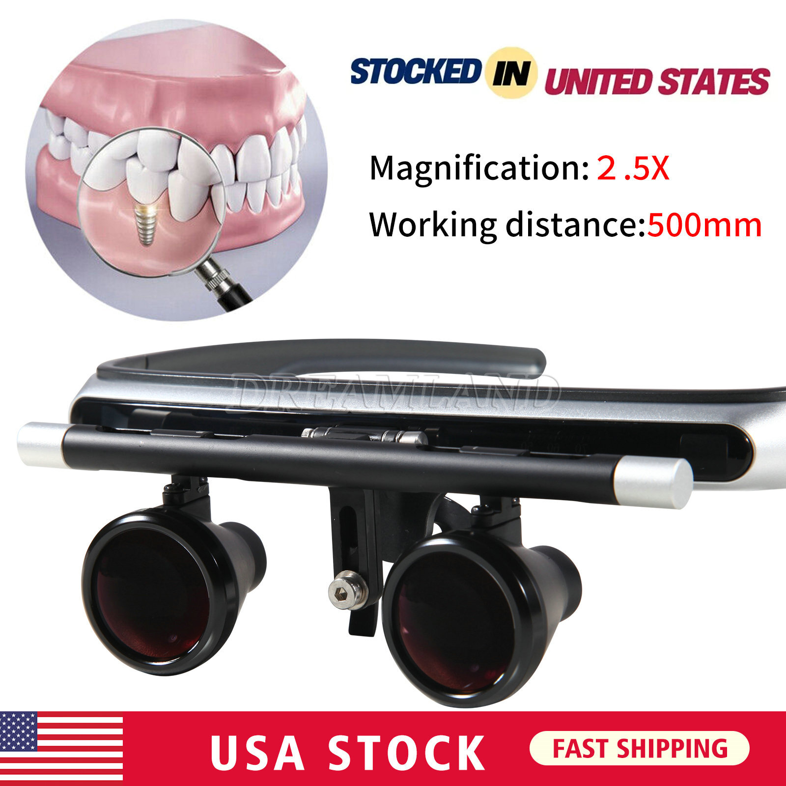 2.5X Dental Surgical Binocular Loupes Magnifier US/EU