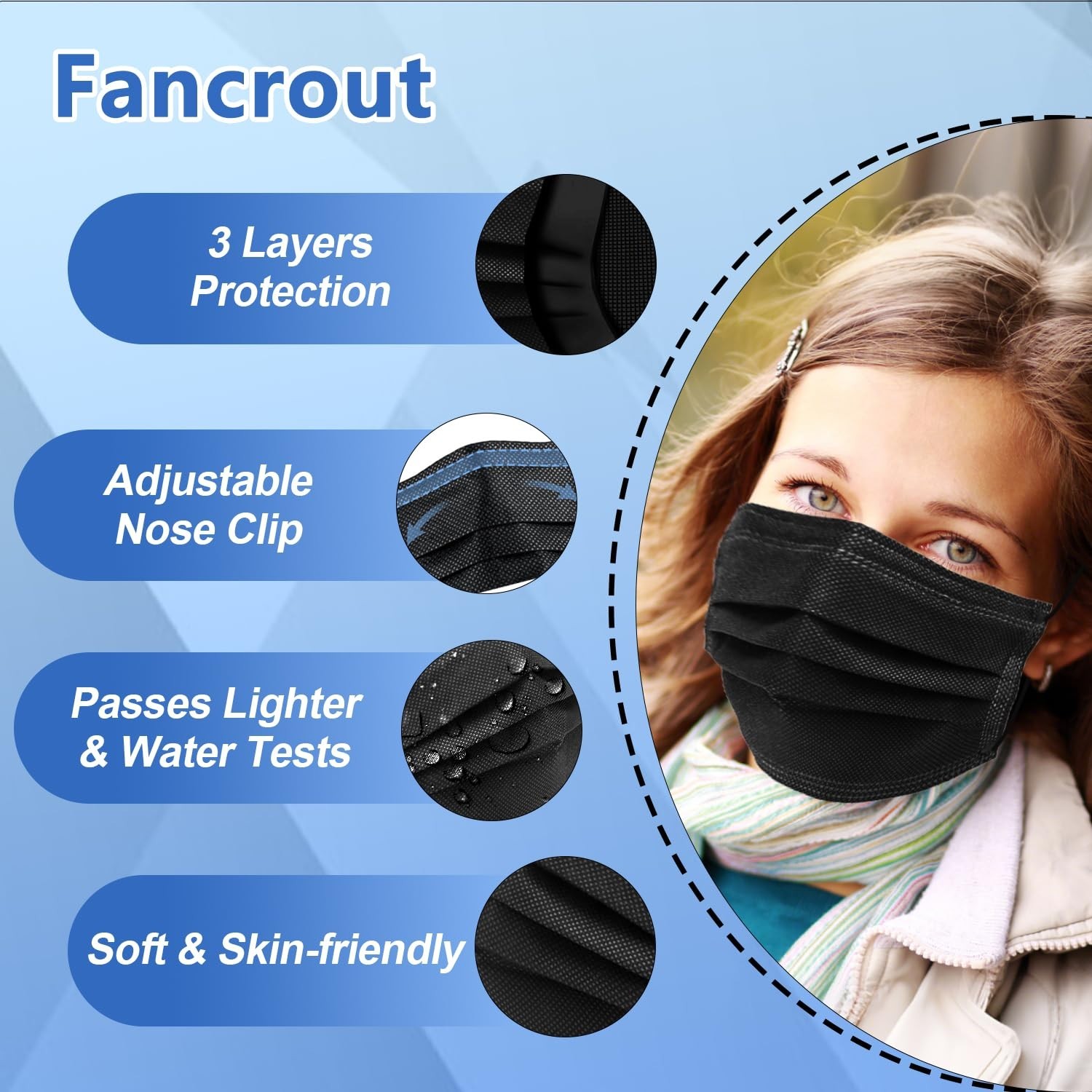 Soft Non-Woven 3-Ply Black Face Masks – 100 Count for Everyday Protection