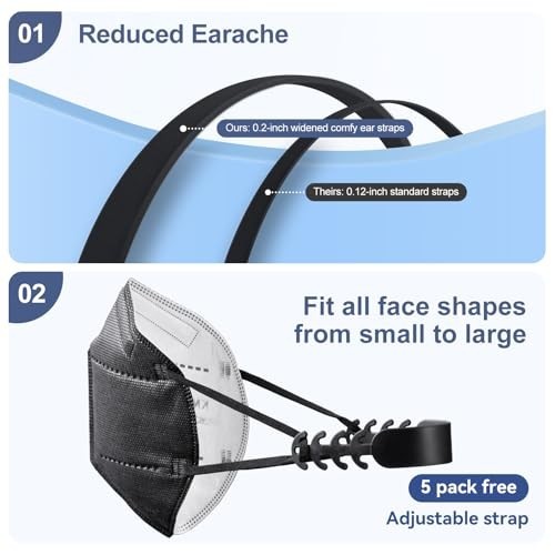 KN95 Face Mask Disposable Adults – 100 Pack 5 Layer Protection Adjustable KN95