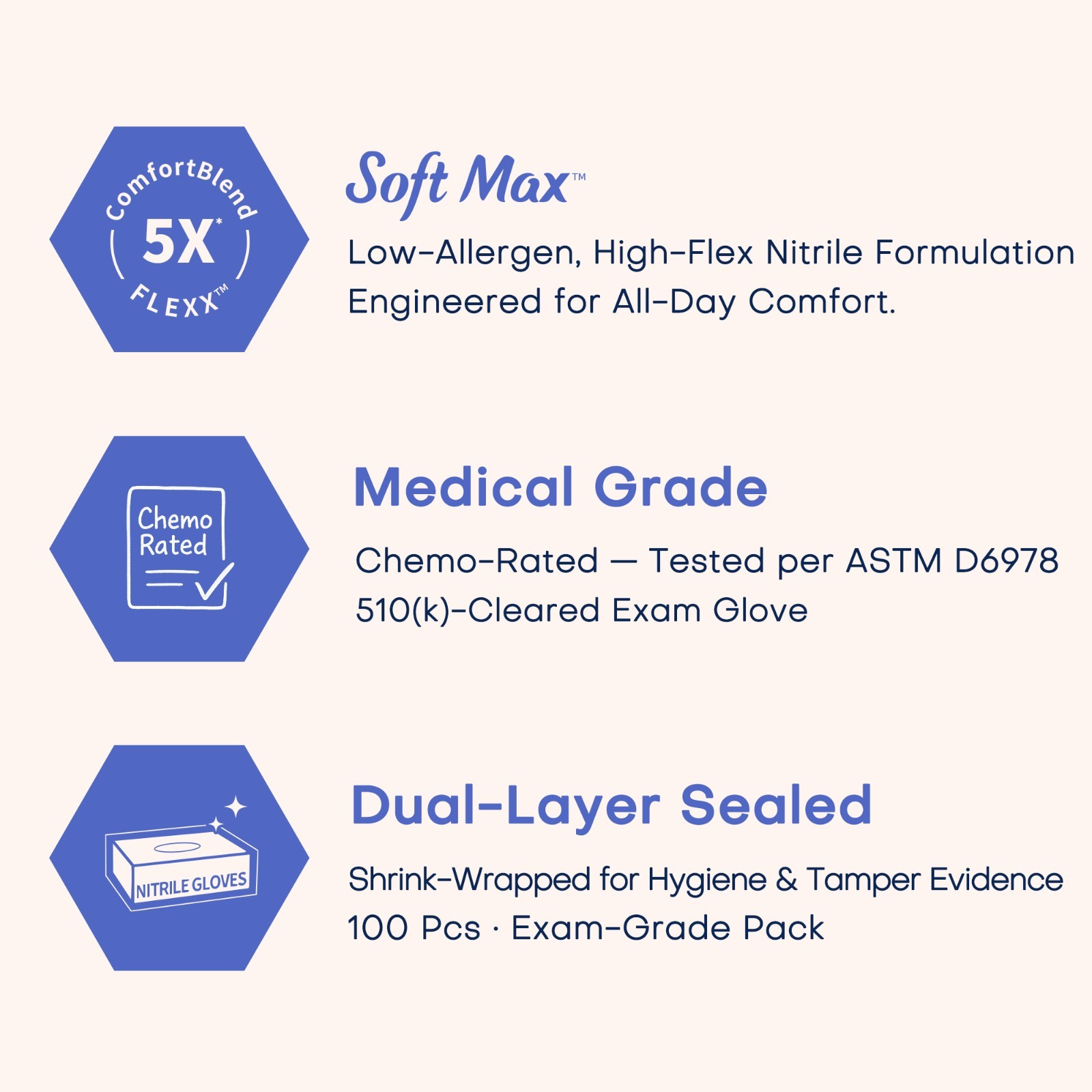 Medical Nitrile Exam Gloves, Blue Iris, Powder-Free Food-Safe Disposable Glove