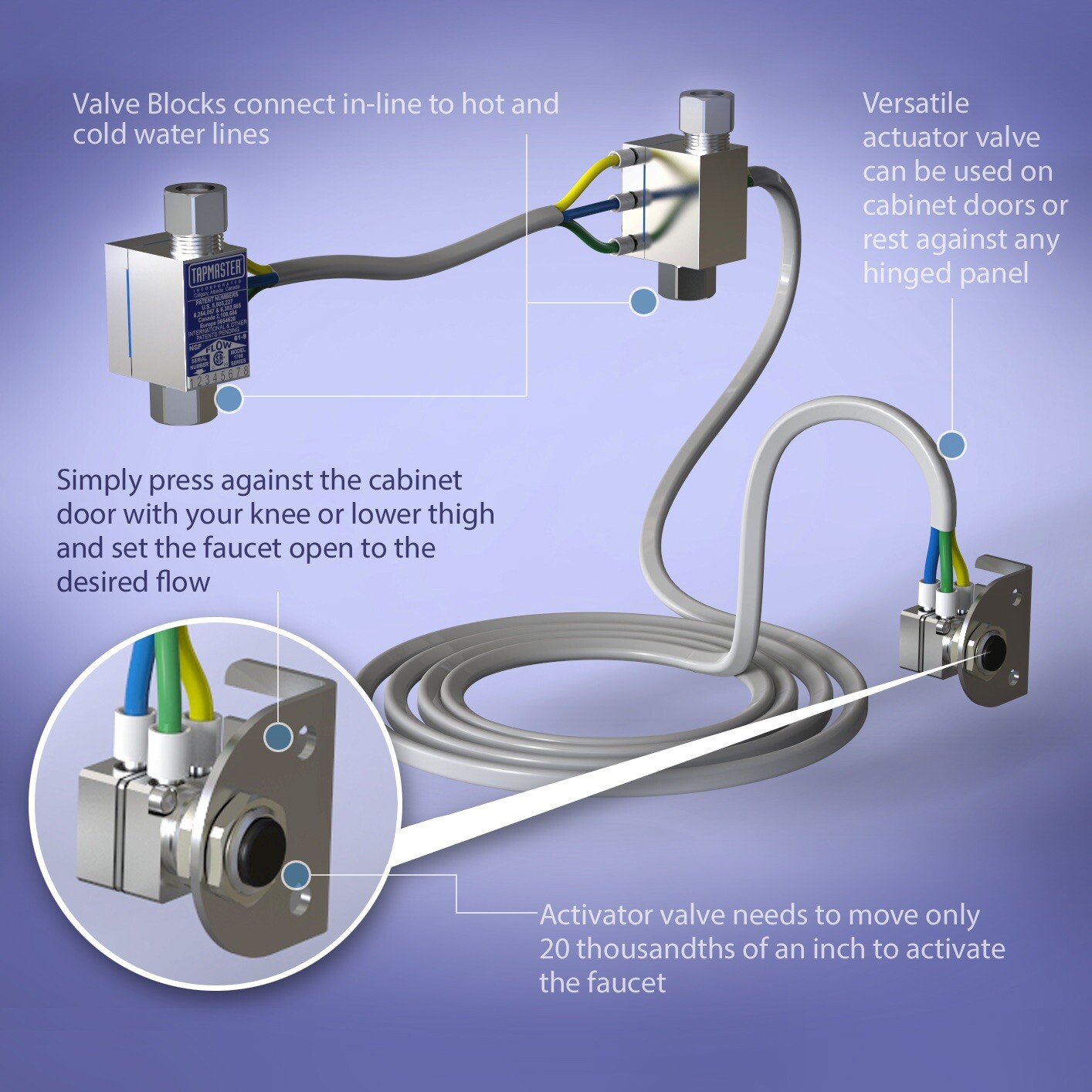 Tapmaster Model 1720 Standard Cabinet Door Faucet Activator