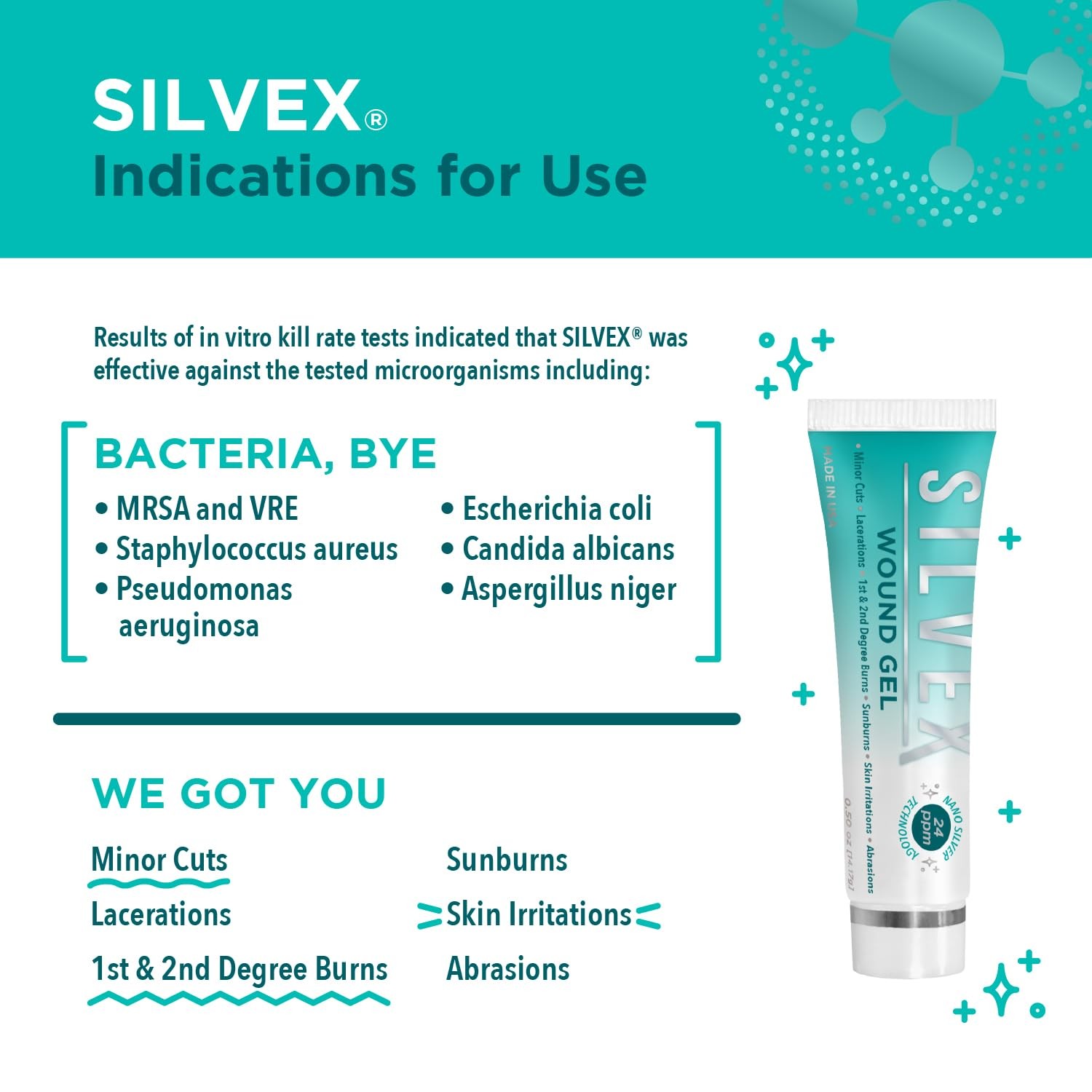 SILVEX Wound Gel – Rapid Healing, Infection Prevention, Soothing Relief