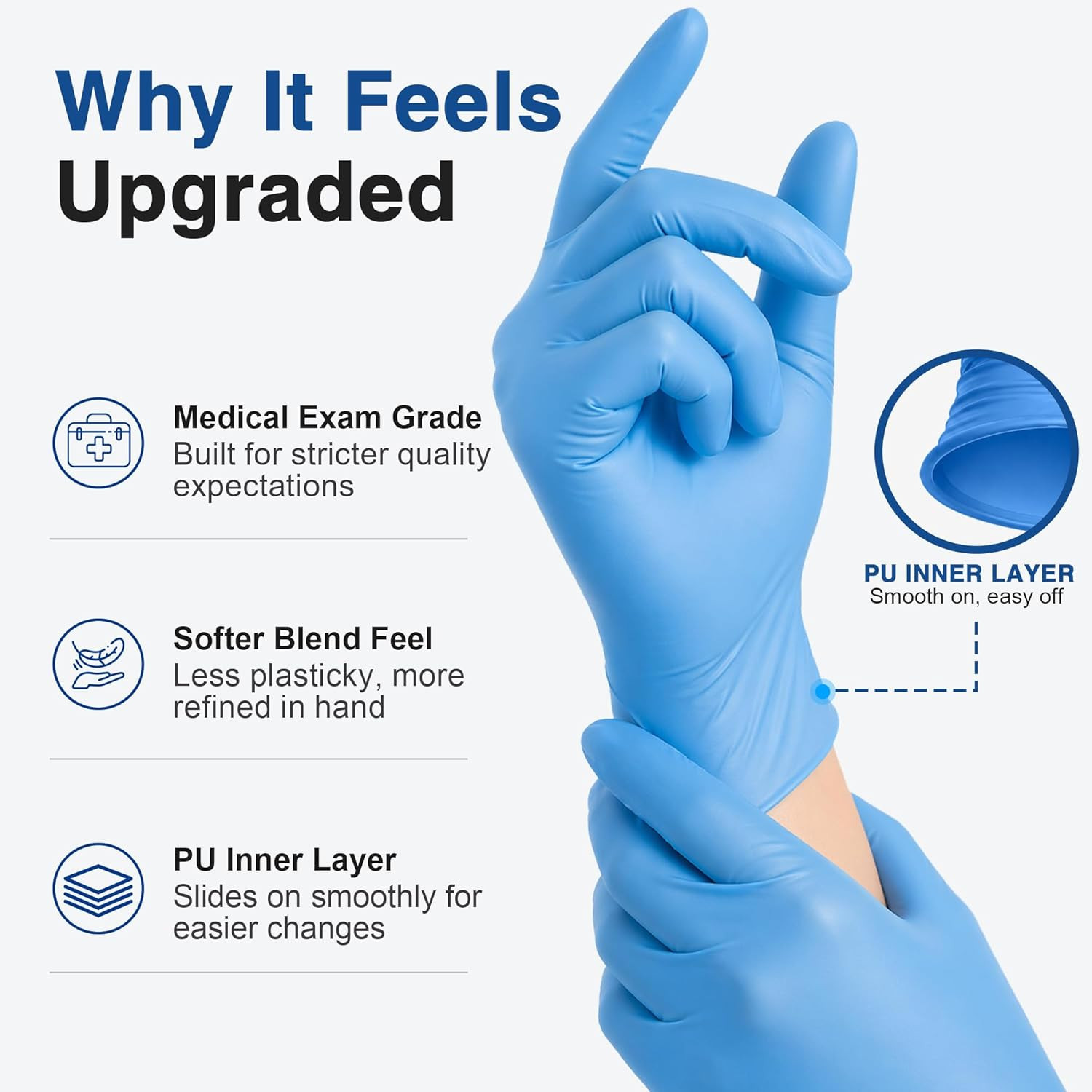 Schneider Vinyl Synthetic Exam Gloves, 4 Mil, Latex Free Disposable Gloves for M