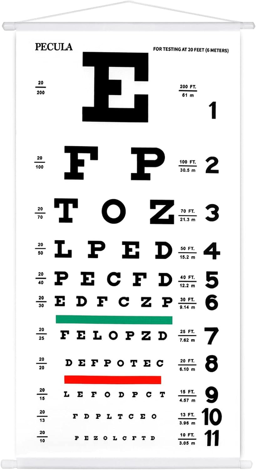 Eye Chart, Snellen Eye Chart, Canvas Wall Chart Non-Reflective, Hang Wooden Fram