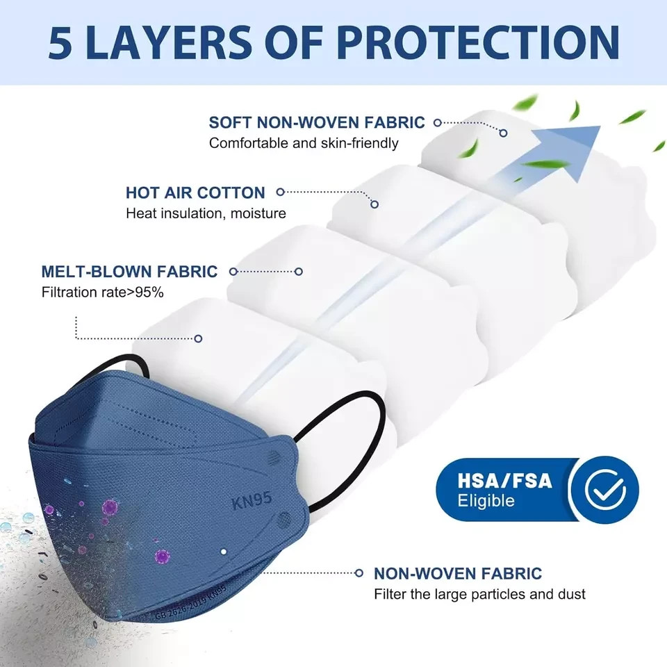 50 Pack 5 Layer KN95 Face Masks Disposable Adults Wildfire Smoke Dust Hospital