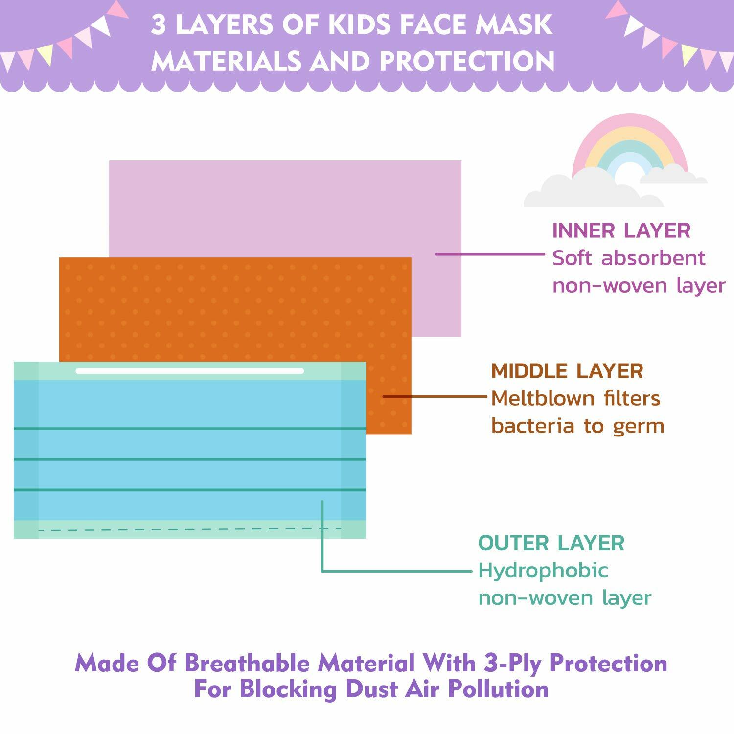 50 Pack Kids Face Mask Disposable Girls boys unisex face Cover 3 Layer Masks
