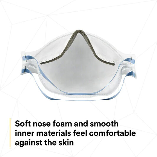NEW 20- 3M 9205+ Aura N95 Particulate Respiratory Protection Face Masks USA MADE