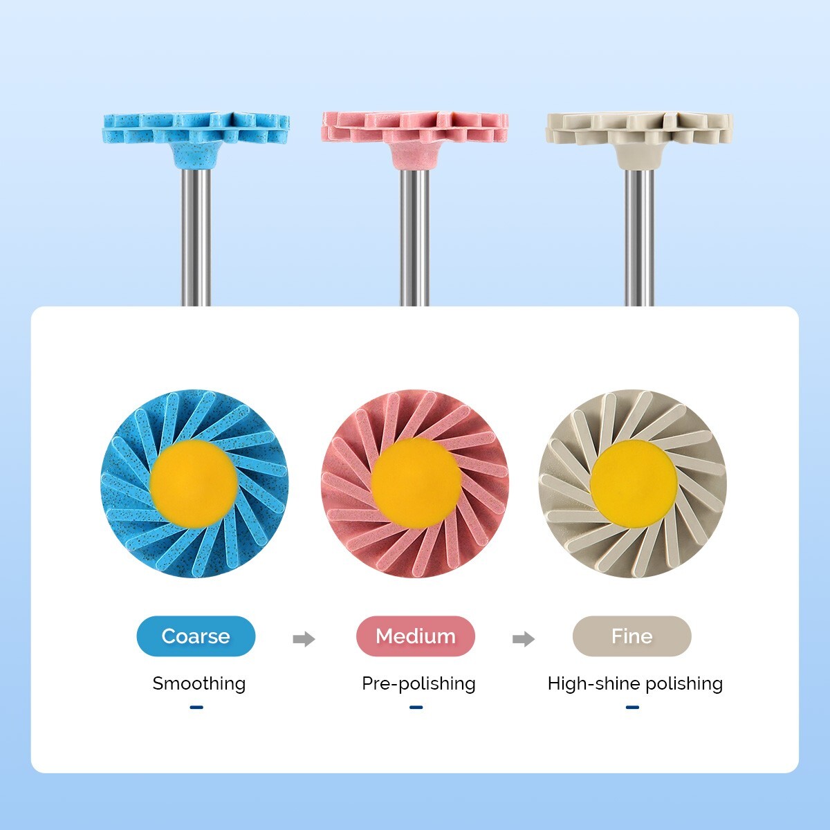 6Pcs Dental Zirconia Polishing Wheel Kits RA Coarse Medium Fine for Contra Angle