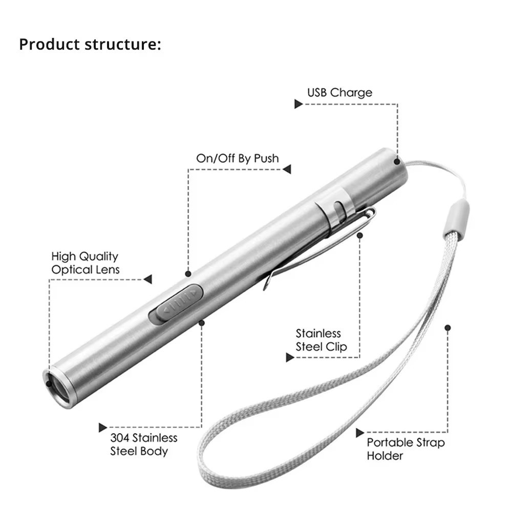 Generic Mini LED Pen Light USB Rechargeable Medical Torch Nurse Dentist Clip