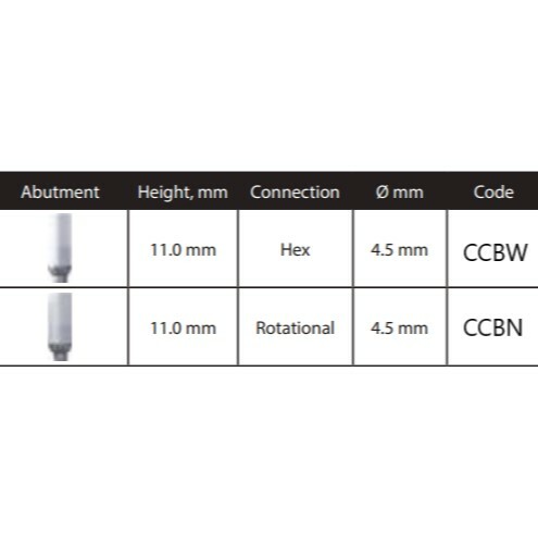 10pcs DSl Straight Plastic Abutments Castable Cobalt Chrome Base Dental Lab CoCr