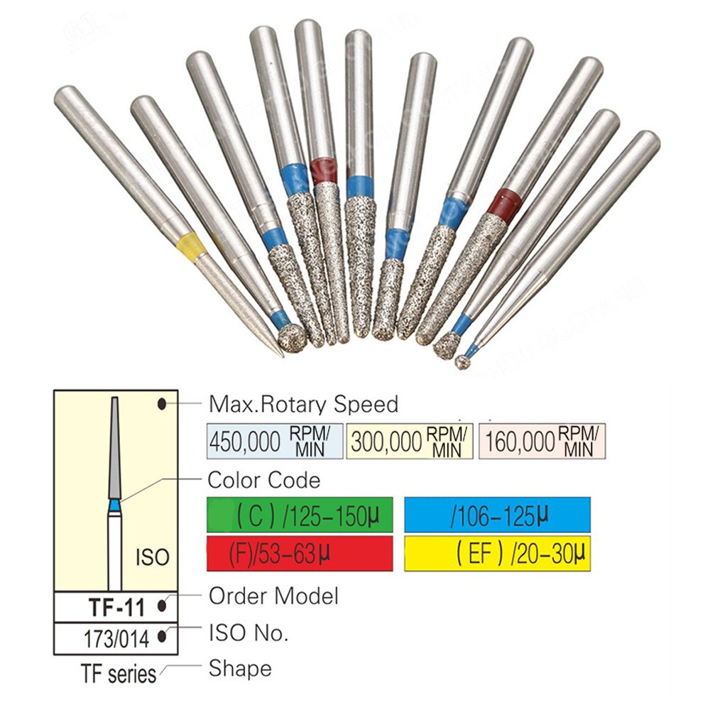 100PCS Dental DIA-BURS Diamond Burs 1.60mm for High Speed Handpiece 5Pcs/pack