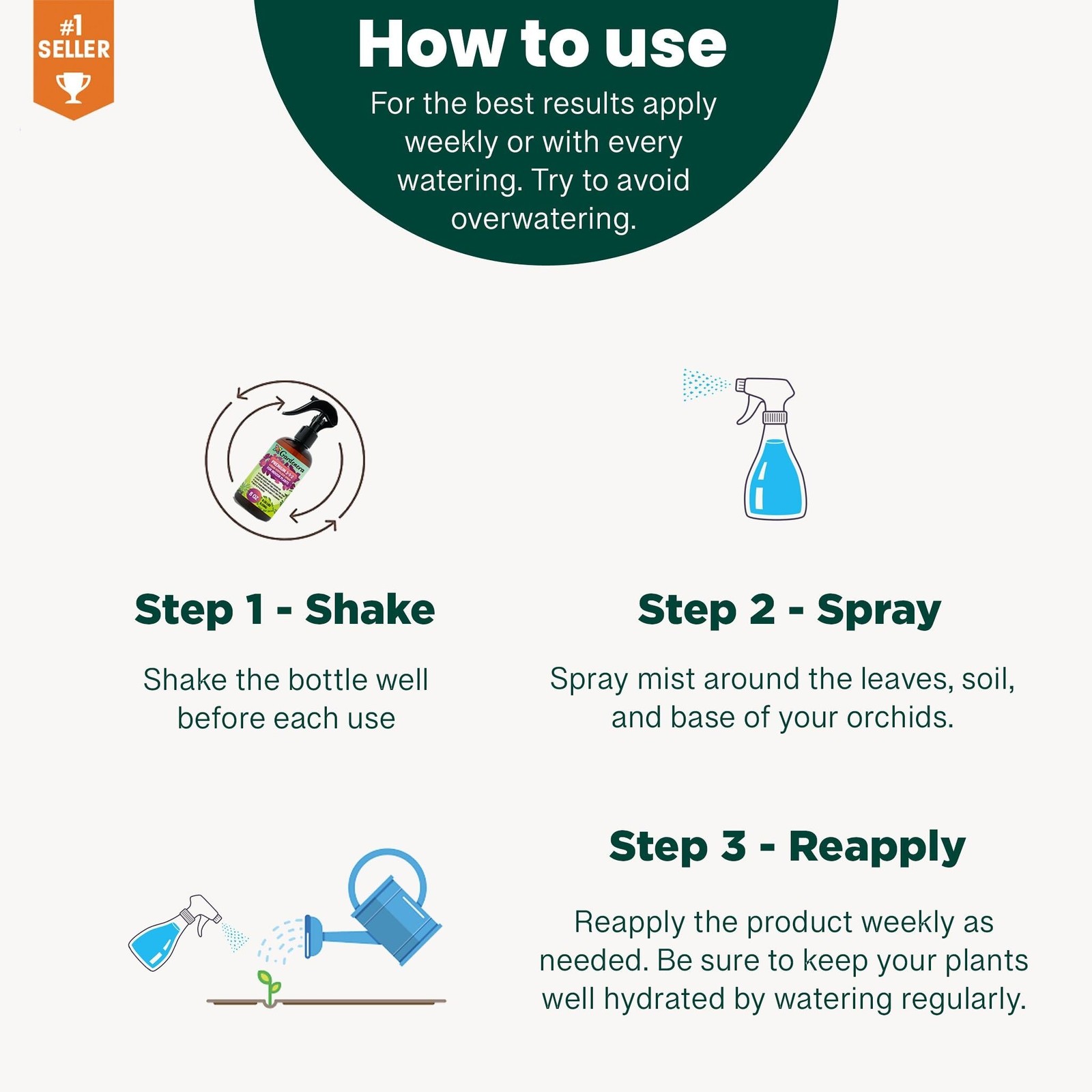 Gardenera Professional Indoor Plants Spray Fertilizer Mist for Home Gardening…