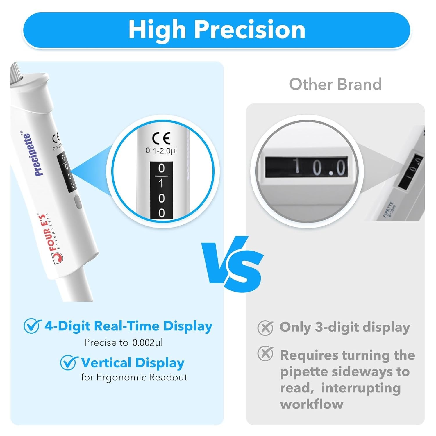 0.1ul-10ml Single Channel Pipettor Adjustable Micropipette Lab High Precision
