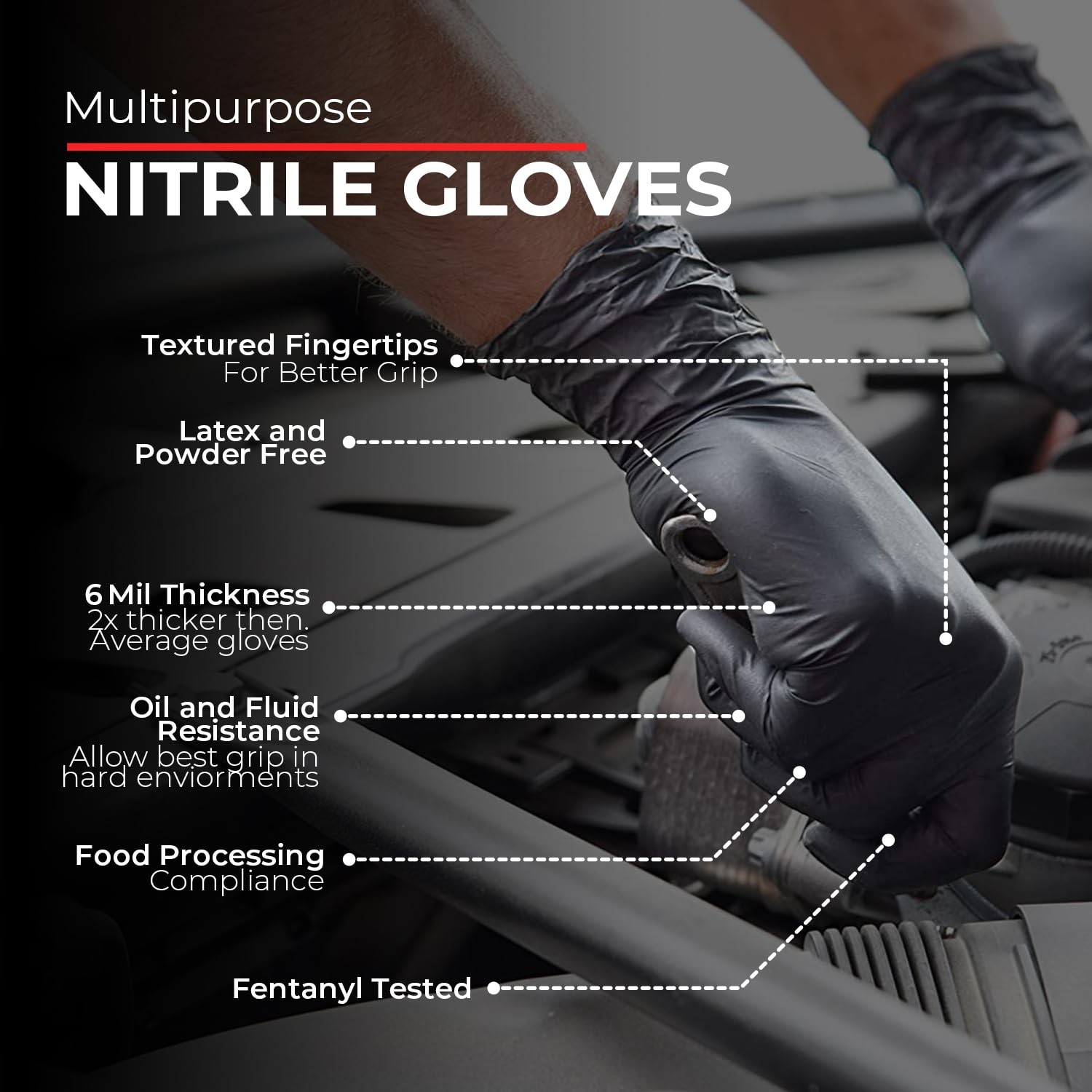 Nitrile Gloves Heavy Duty 6 Mil Black Disposable Latex Free Case of 1000 London