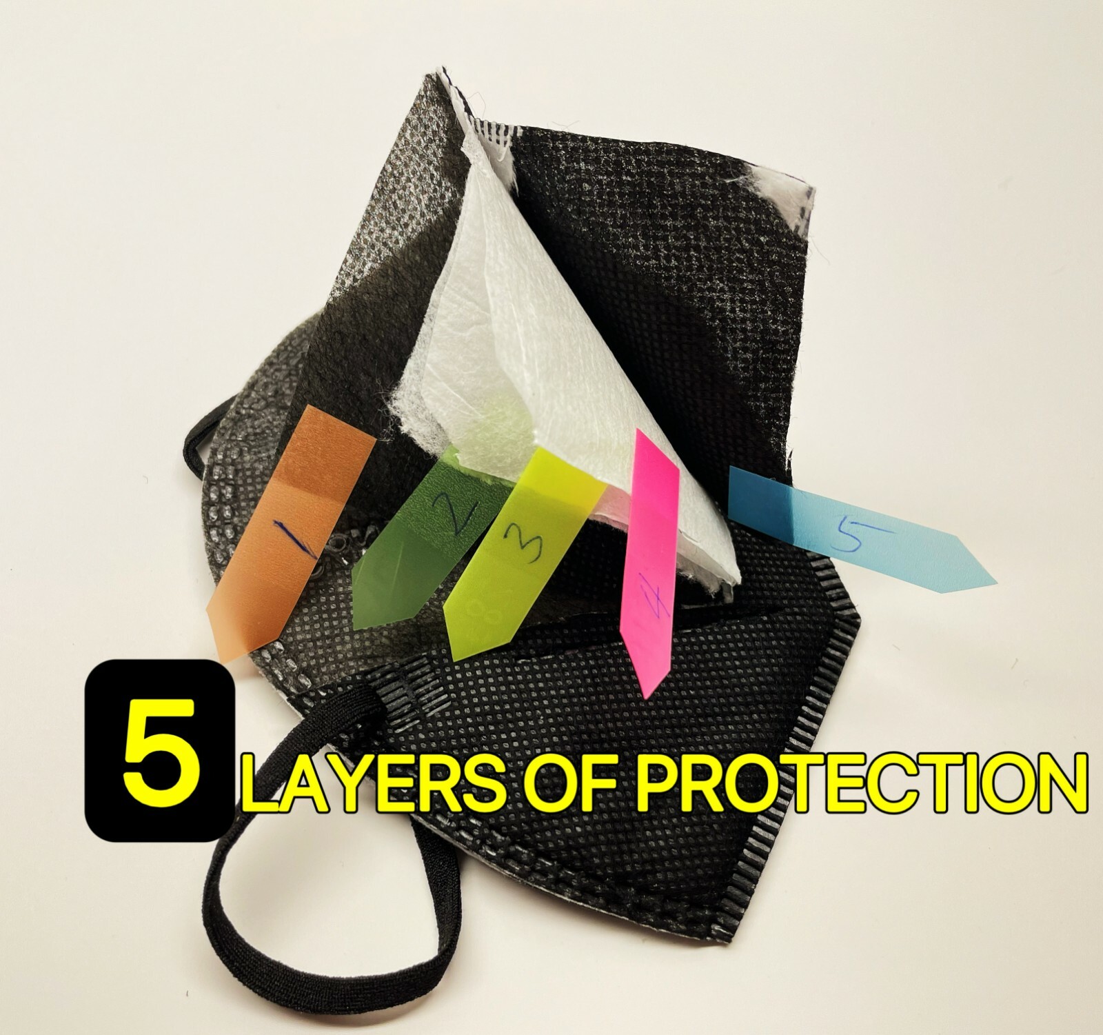 10/30 Pcs Black KN95 Protective 5 Layer Face Mask BFE 95% Disposable Adult Masks