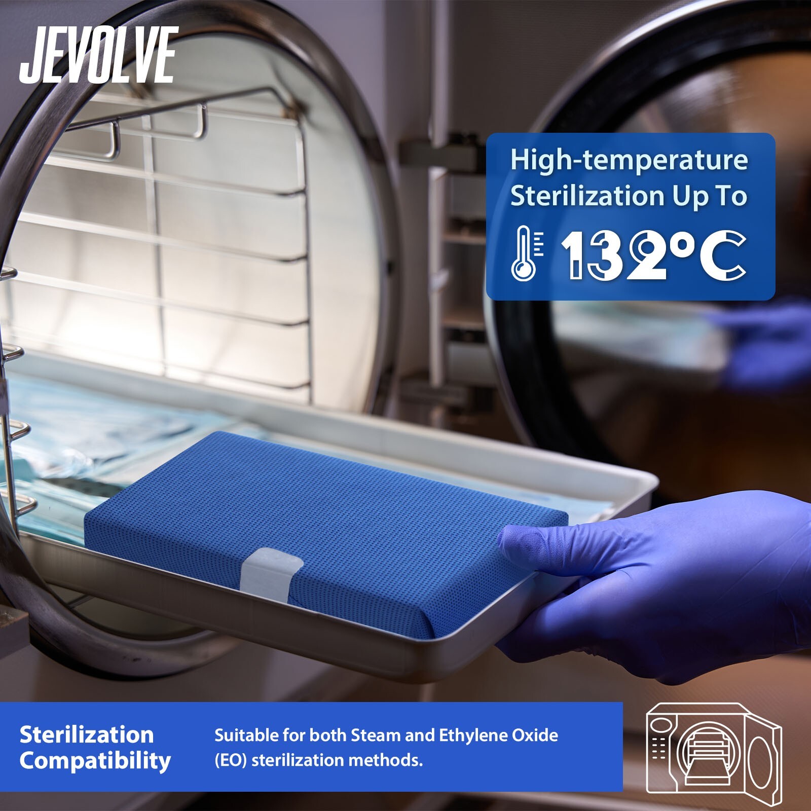 Sterilization Wrap Sheet Autoclave SMMS Non-Woven 60G 12×12″ 15×15″ 20×20″ 24×24