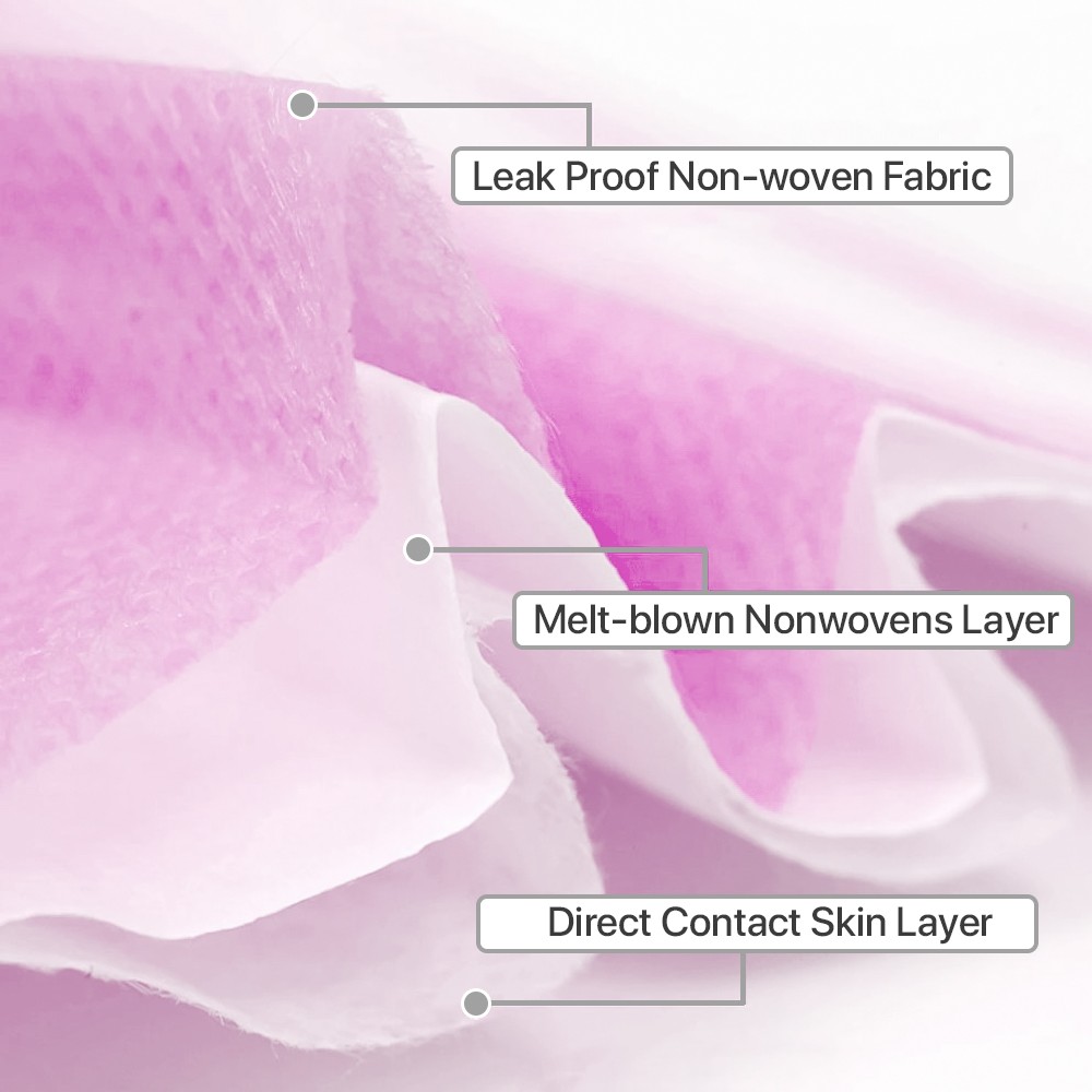 Case of 60 Boxes (6000Pcs) – Pink Disposable Face Masks 3-Ply Earloop Cover