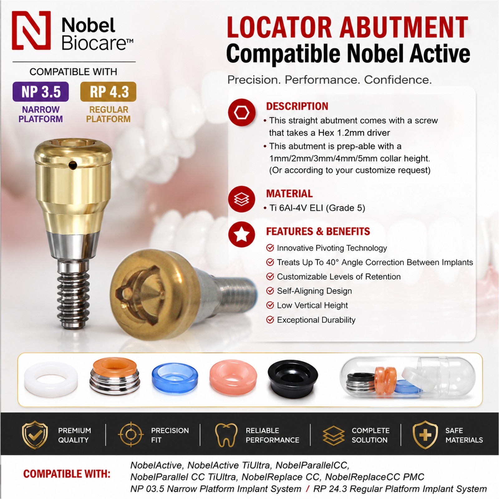 ZEST NOBEL Locator Abutment for Nobel Biocare Active Conical Connection NP & RP