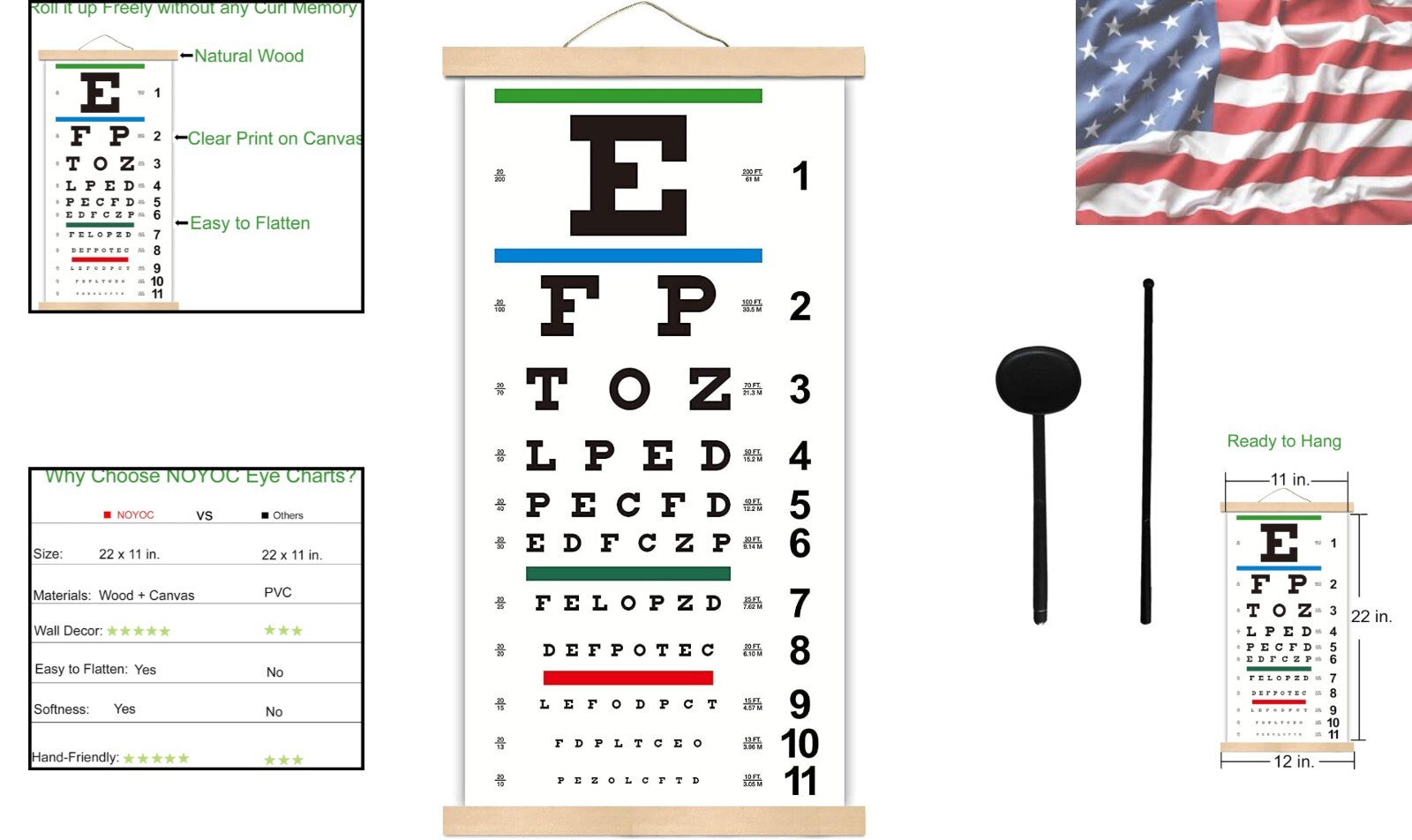Vintage Snellen Eye Chart with Wooden Frame – Perfect Wall Art for Vision Tests