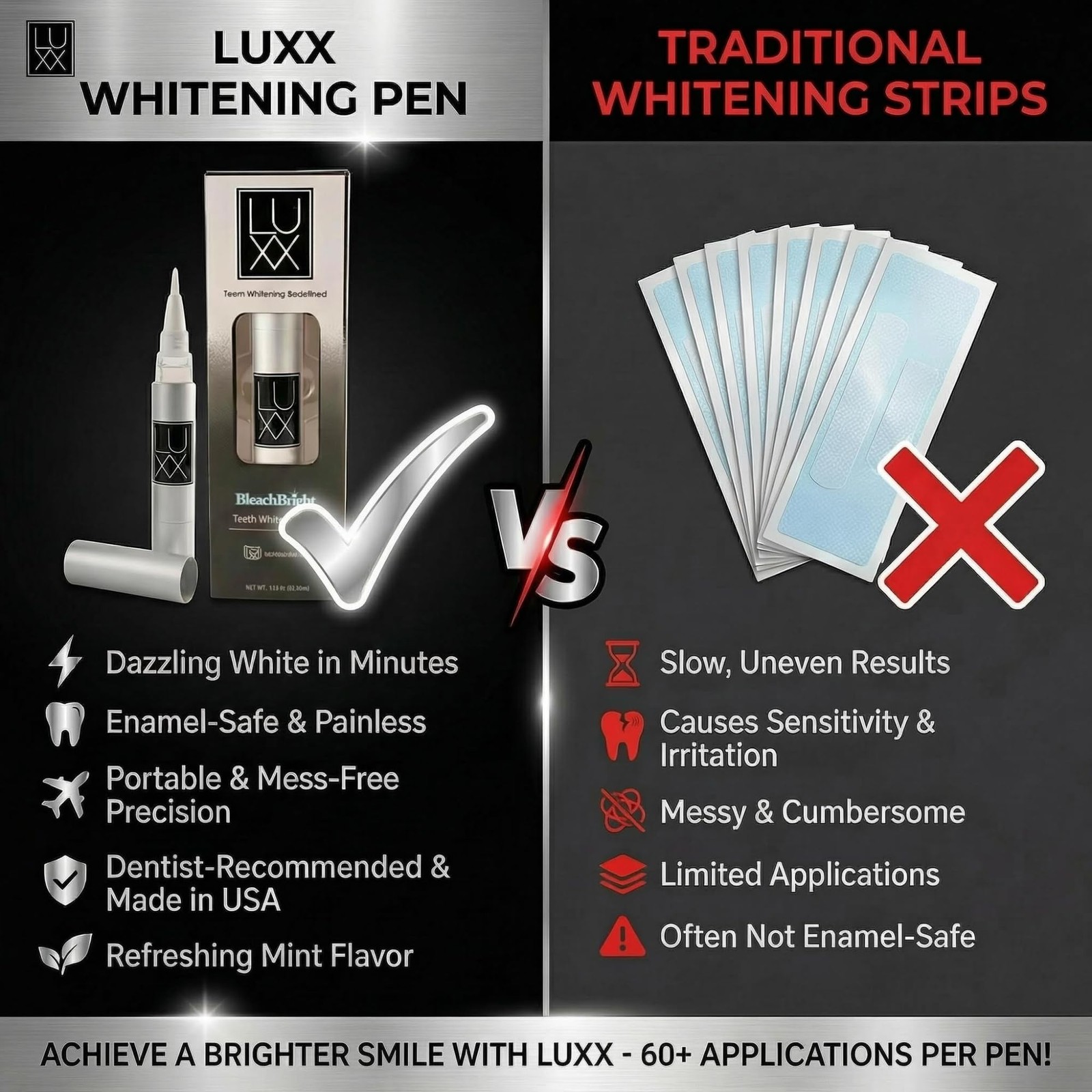 Teeth Whitening Pen Gel – 36% Carbamide Peroxide 1 Fl Oz (Pack of 1), Silver