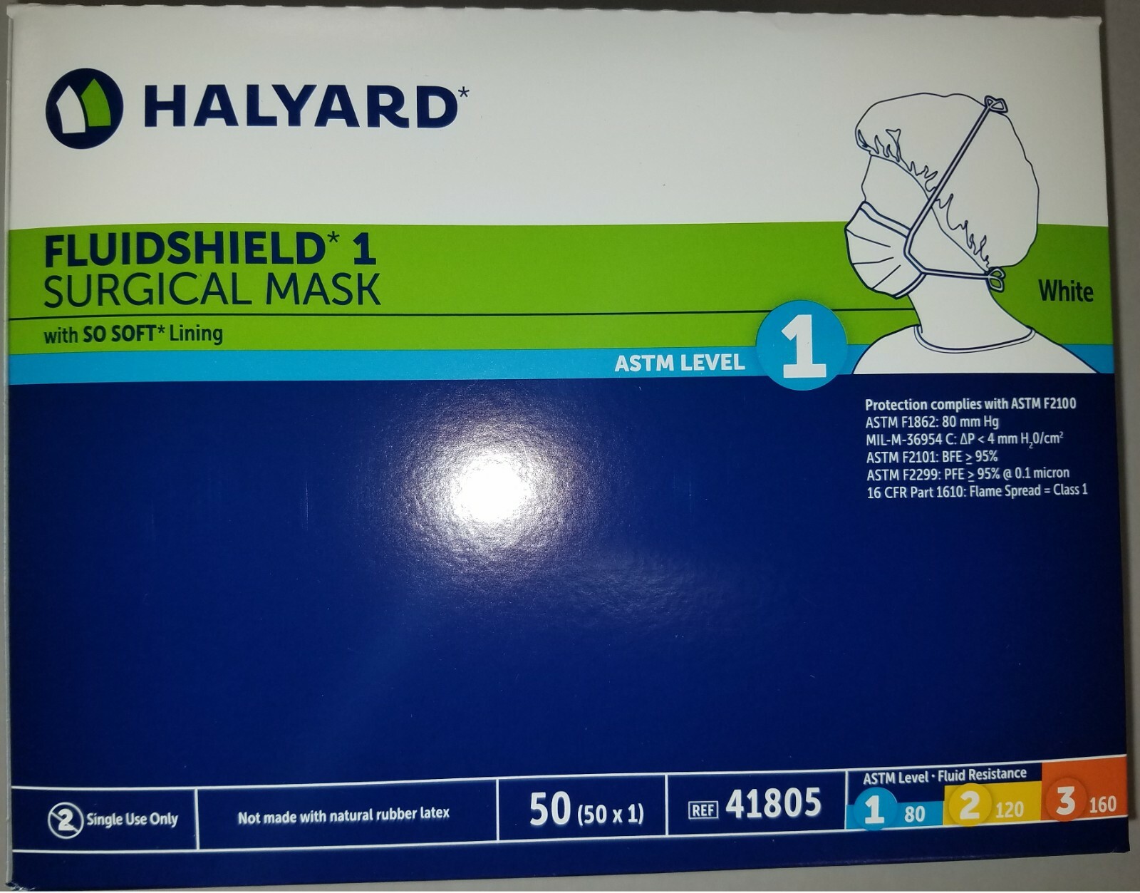 *50-Pieces* Halyard FluidShield ASTM Level 1 Surgical Face Mask White 41805