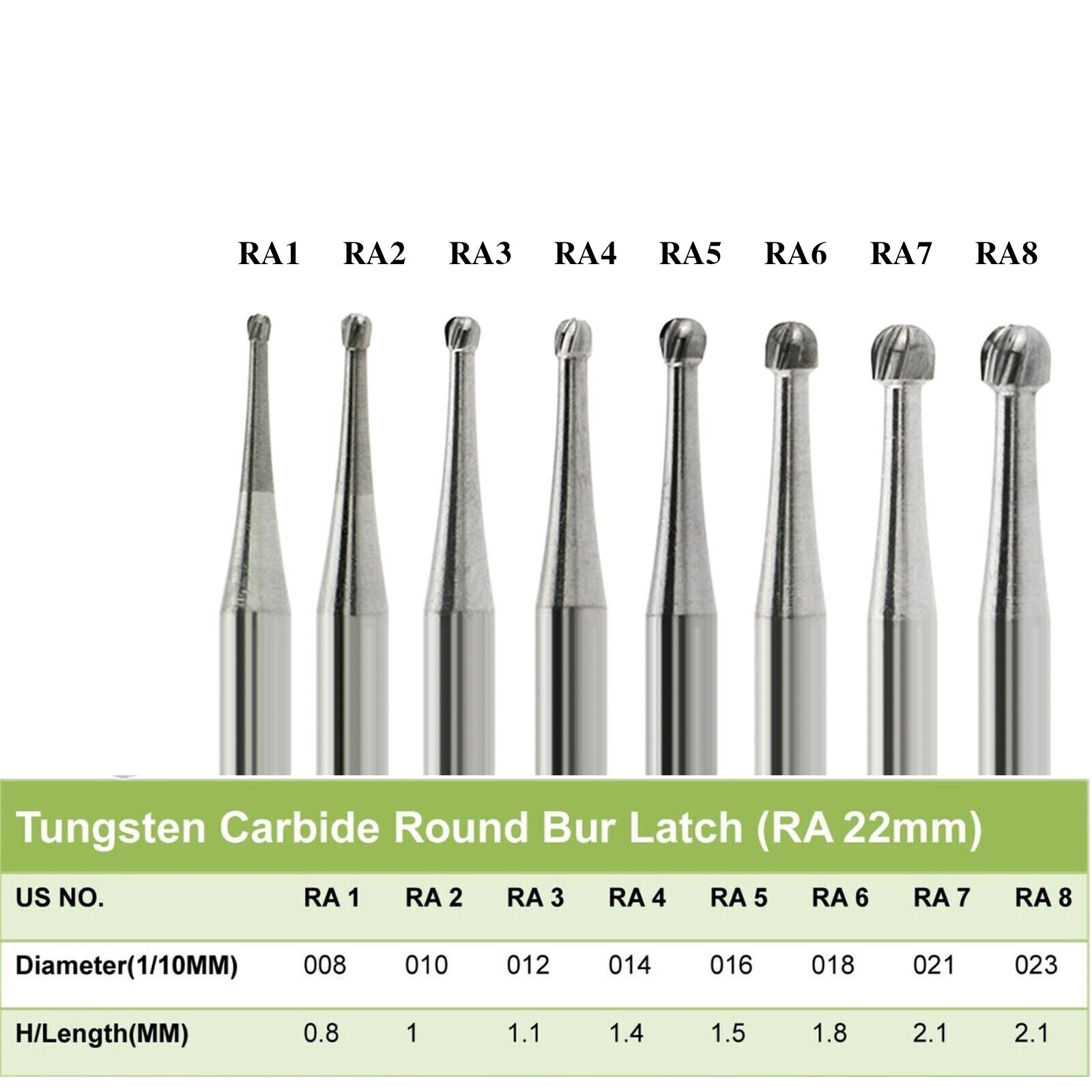 5pcs Dental Round Carbide Bur for Slow Speed Latch Type RA 1# -RA 8#