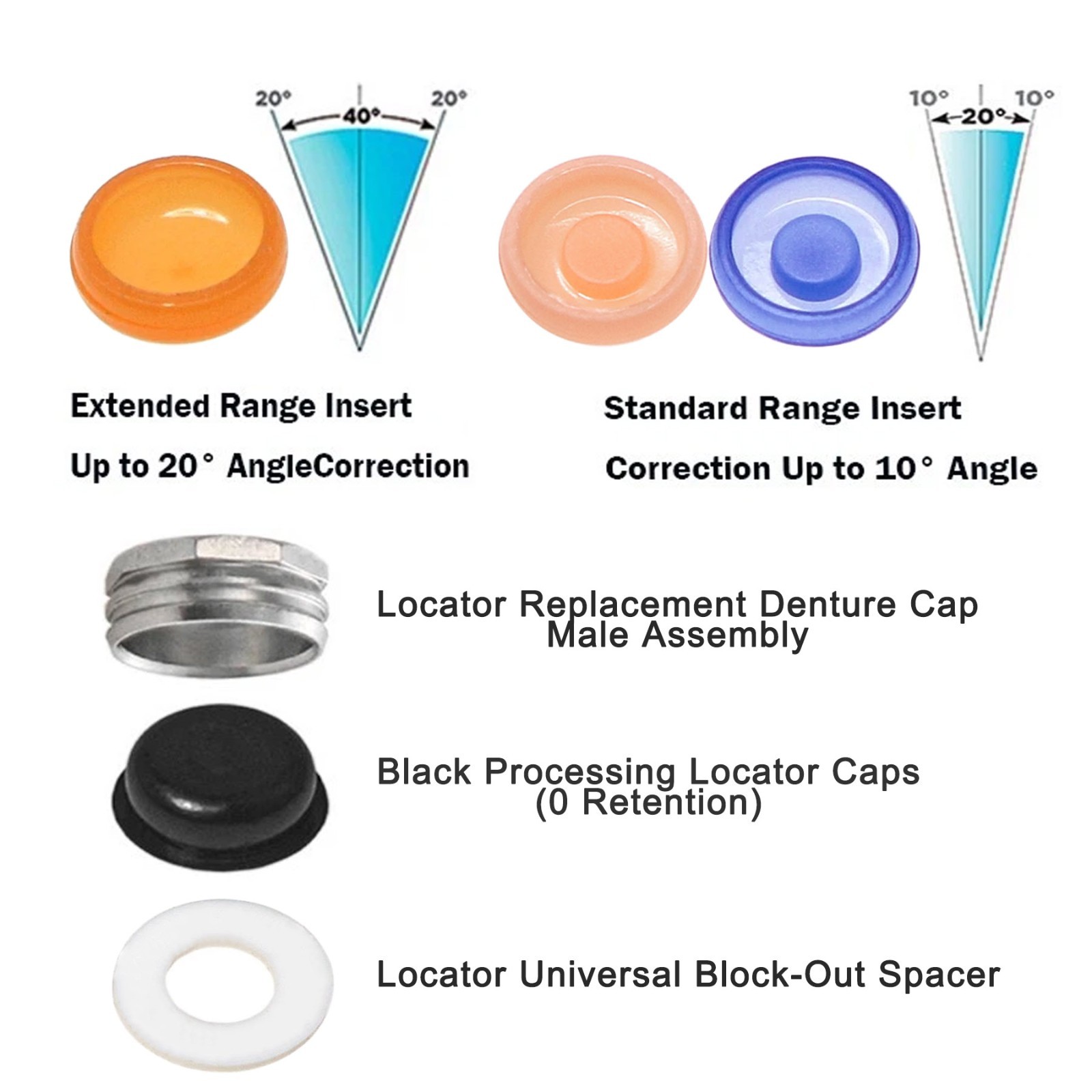 US 5/10Pcs Dental Overdenture Retention Caps for Locator Abutment