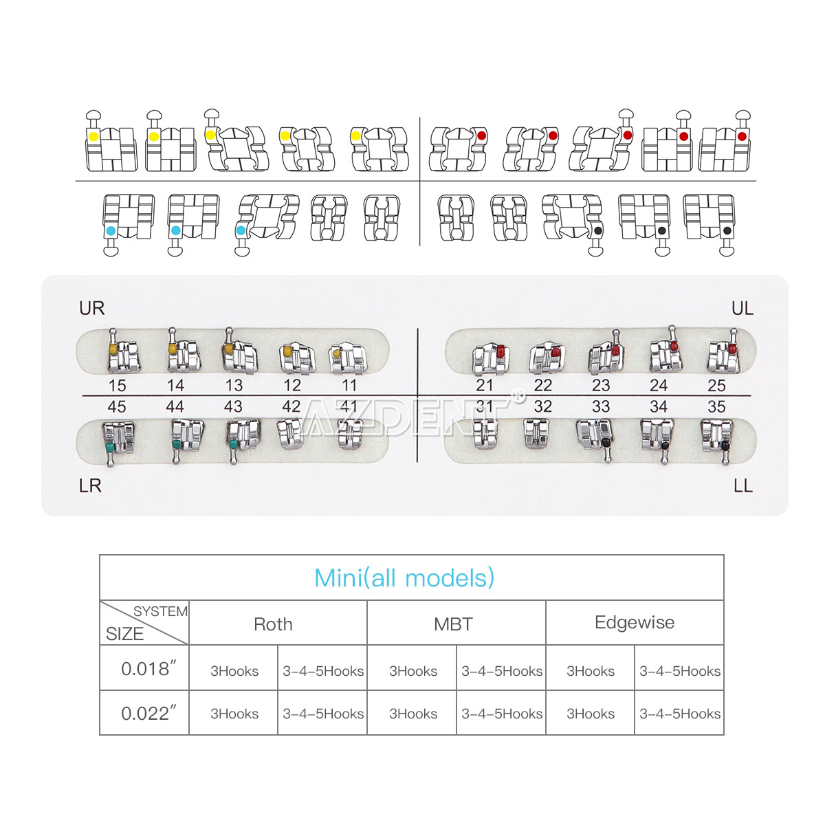 10 Packs Dental Orthodontic Bracket Braces Mini Roth .022 Hooks 3-4-5 AZDENT