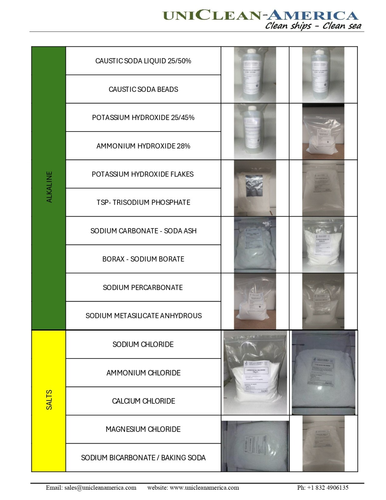 cleaning booster & stain remover powder I Sodium TETRA-borate I Made In USA